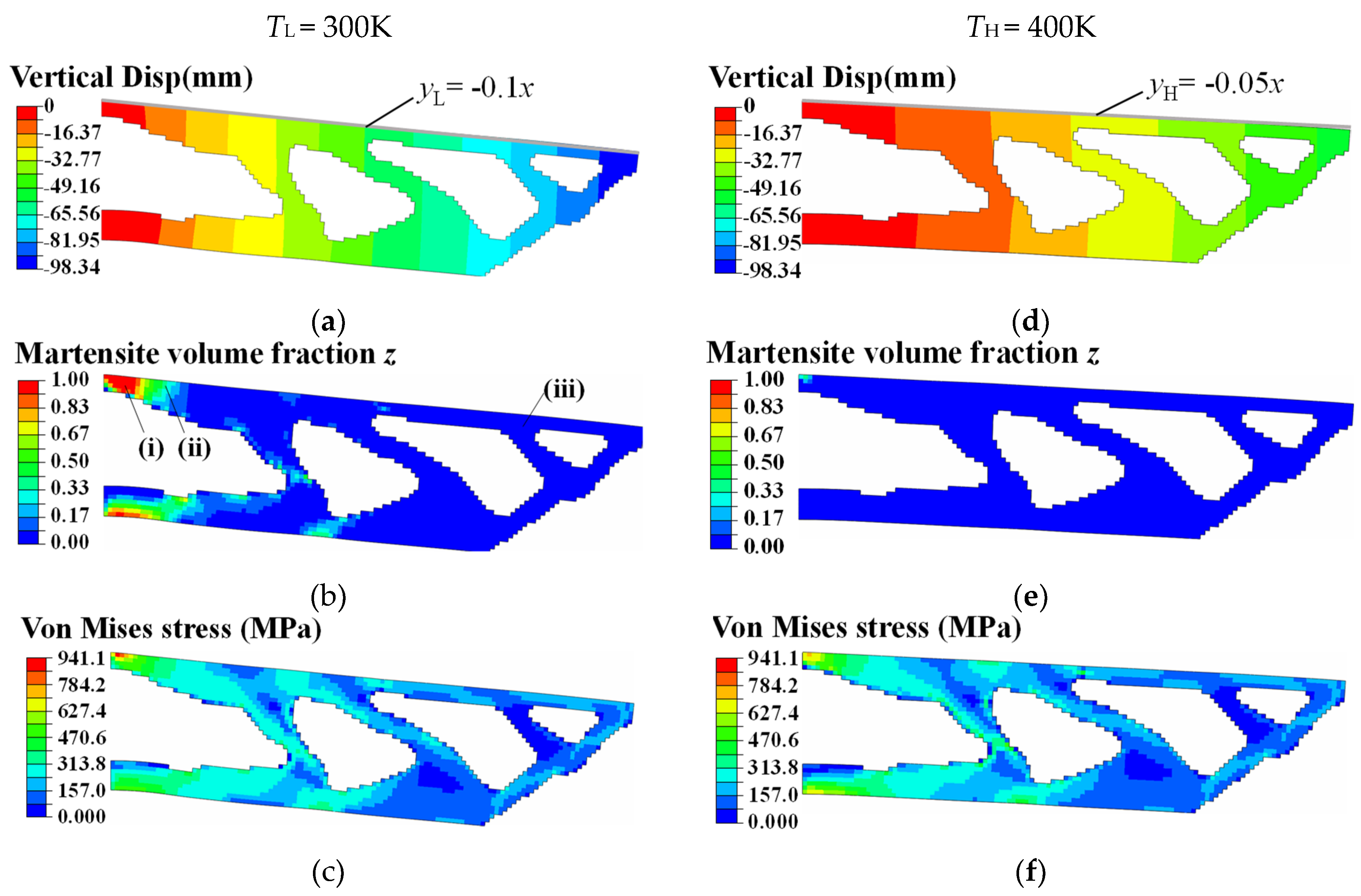 Actuators 13 00065 g010