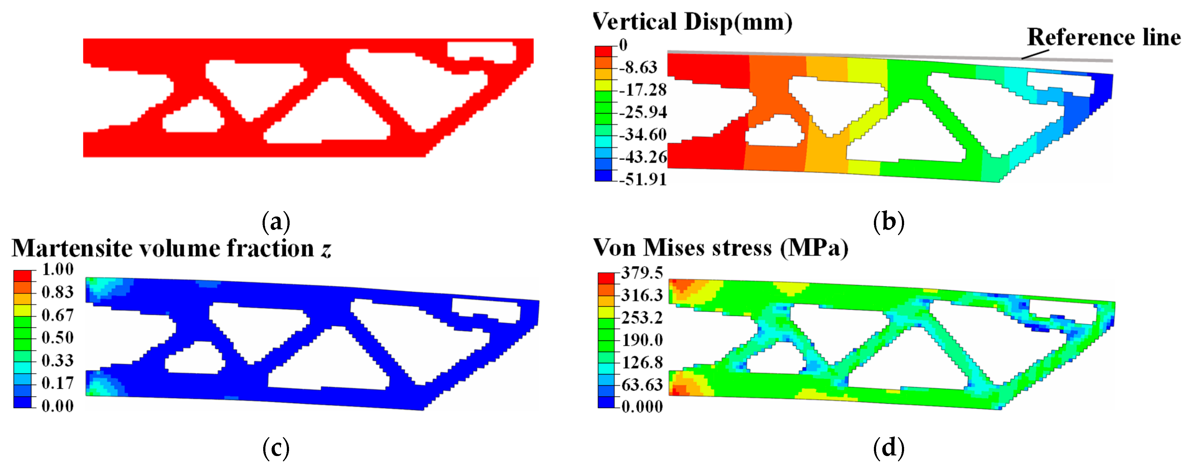 Actuators 13 00065 g012