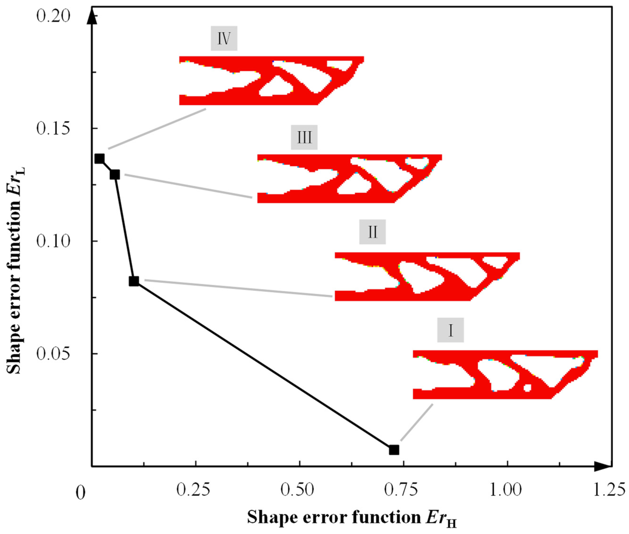 Actuators 13 00065 g014