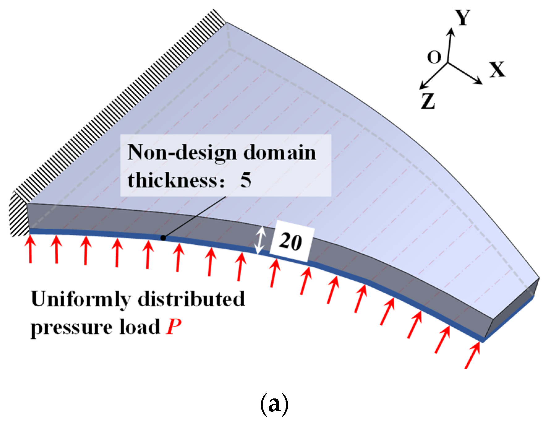 Actuators 13 00065 g015a