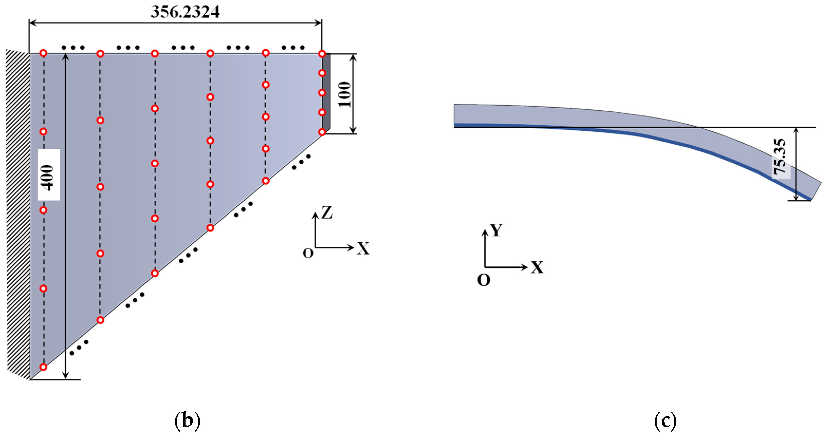 Actuators 13 00065 g015b