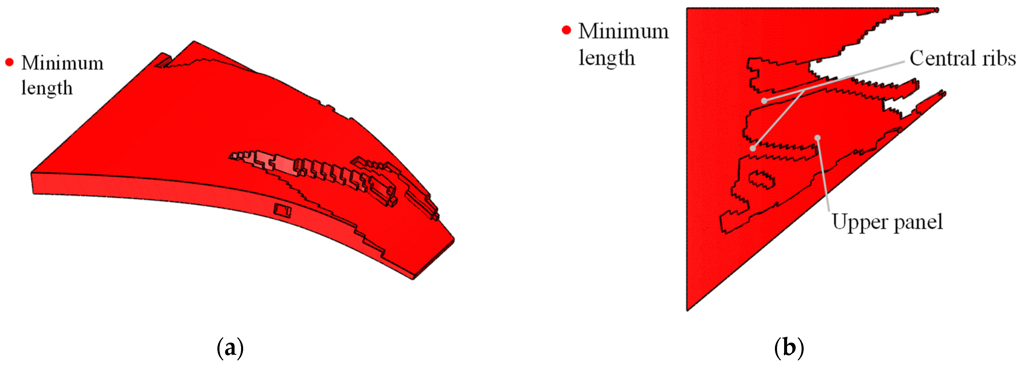 Actuators 13 00065 g016a