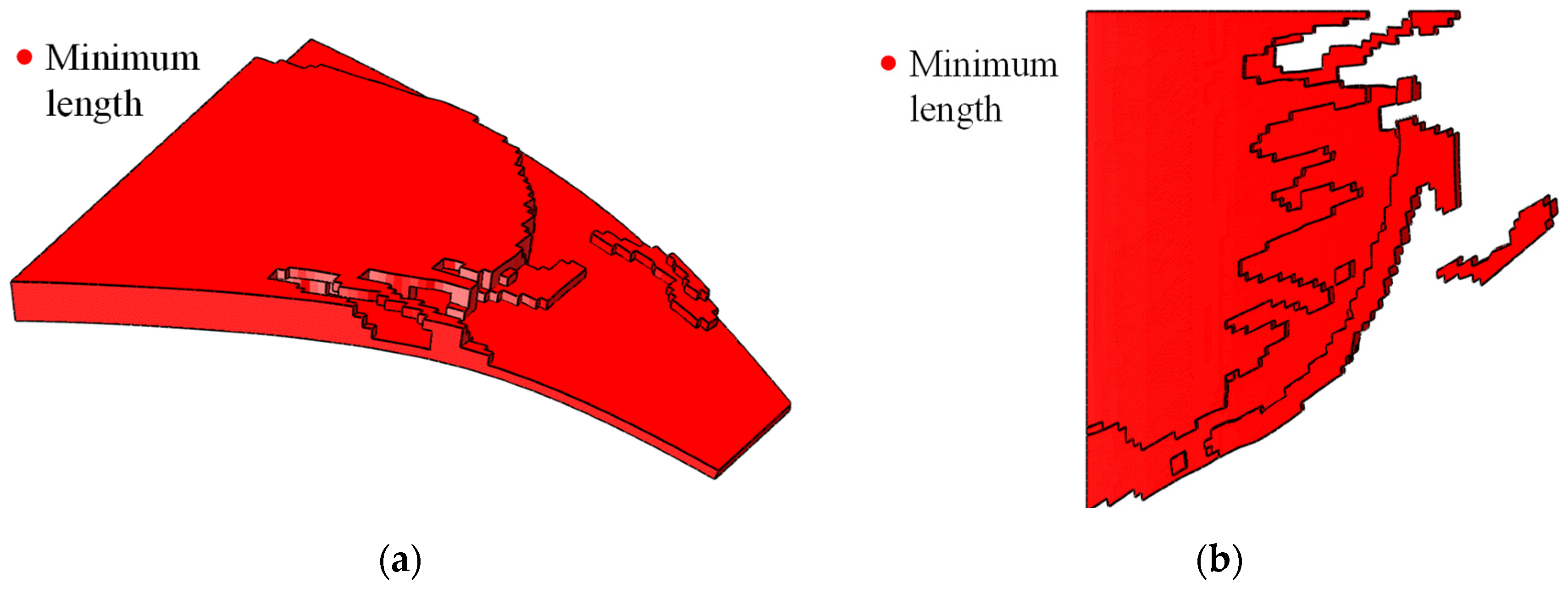 Actuators 13 00065 g017