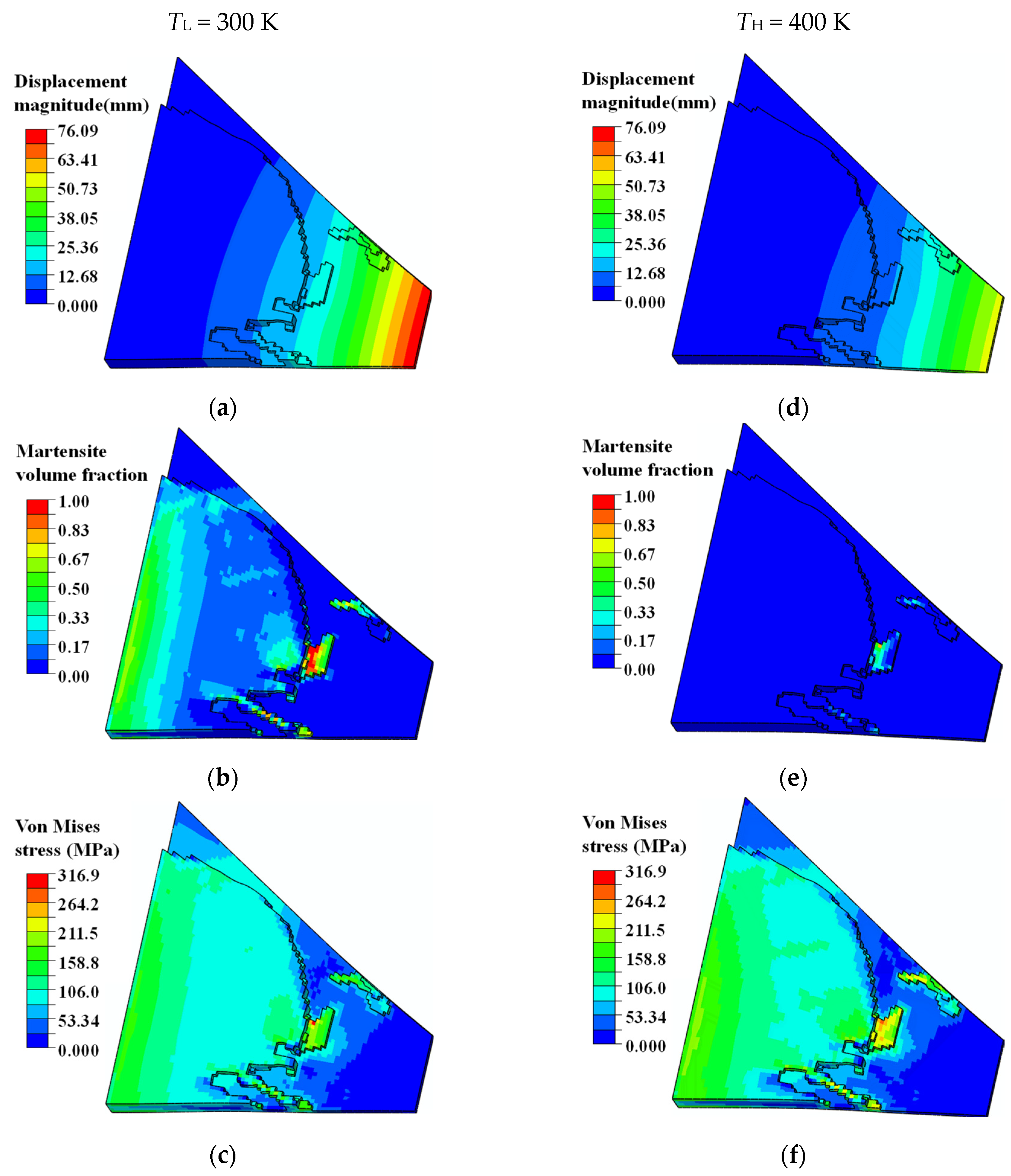 Actuators 13 00065 g020