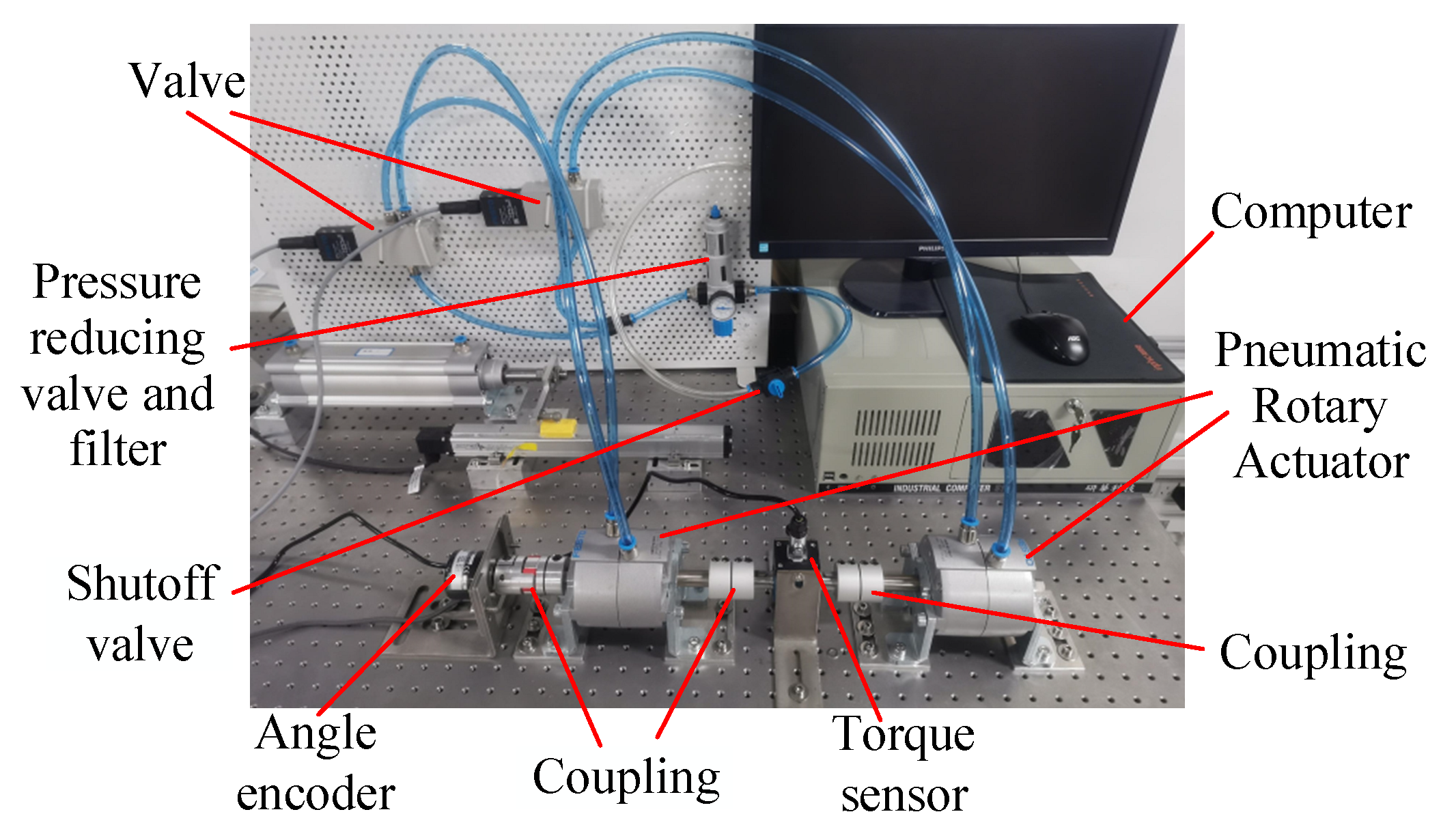 Actuators 13 00066 g006