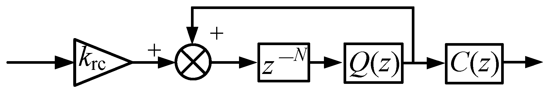 Actuators 13 00073 g002