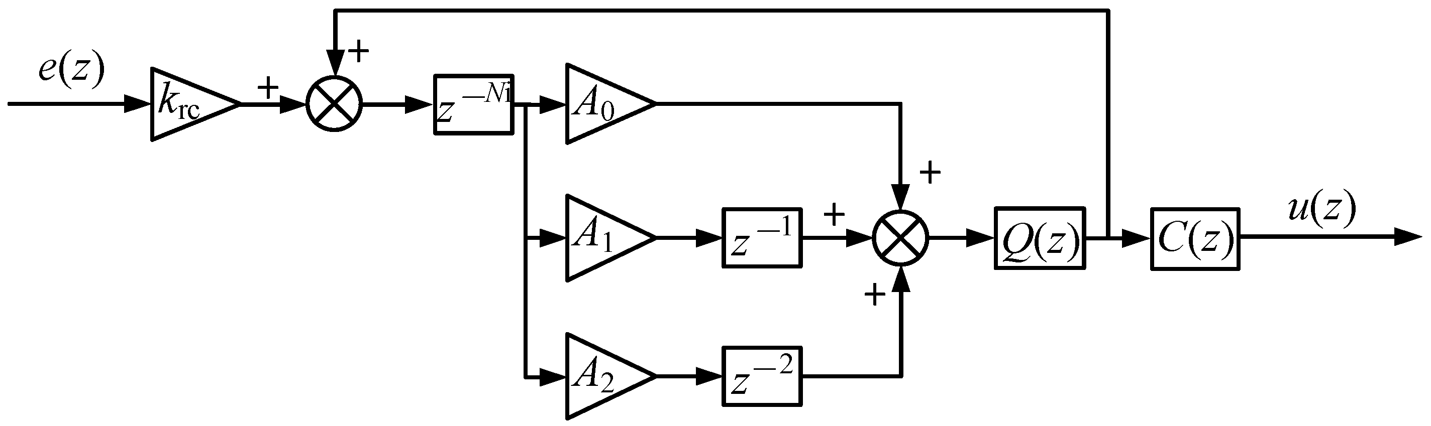 Actuators 13 00073 g009