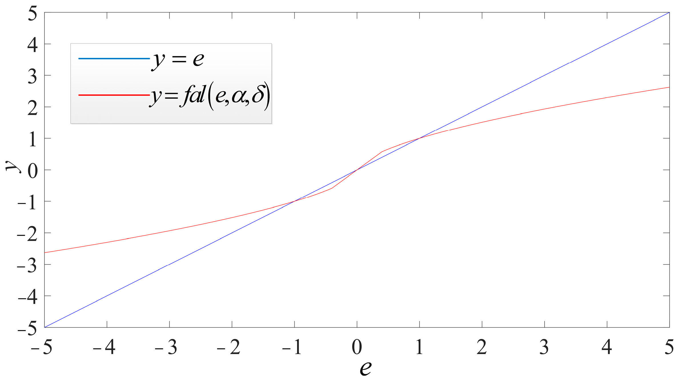 Actuators 13 00073 g012