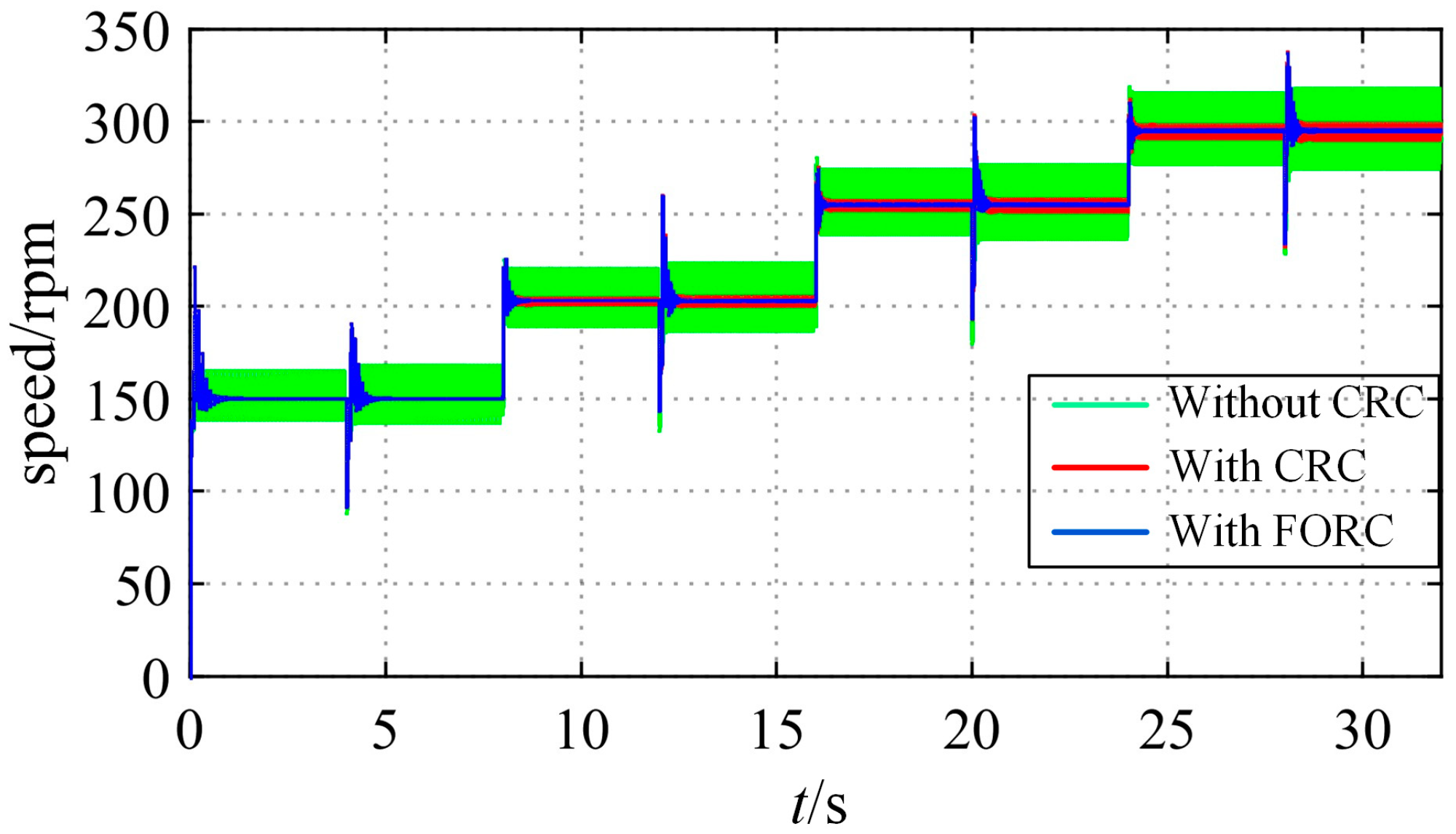 Actuators 13 00073 g017