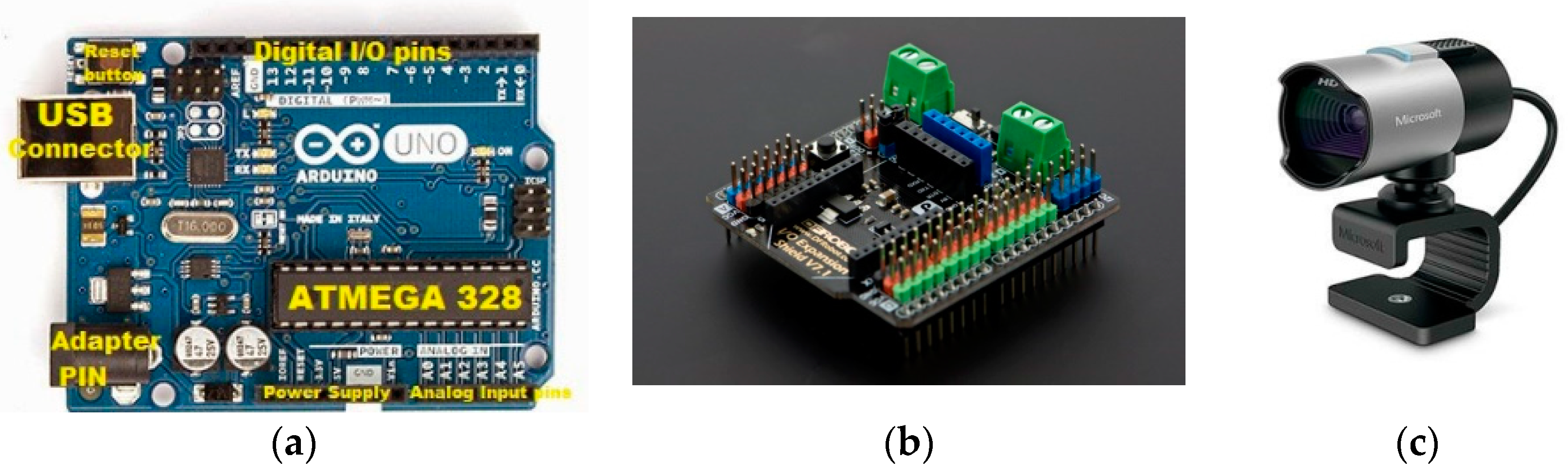 Actuators 13 00078 g003