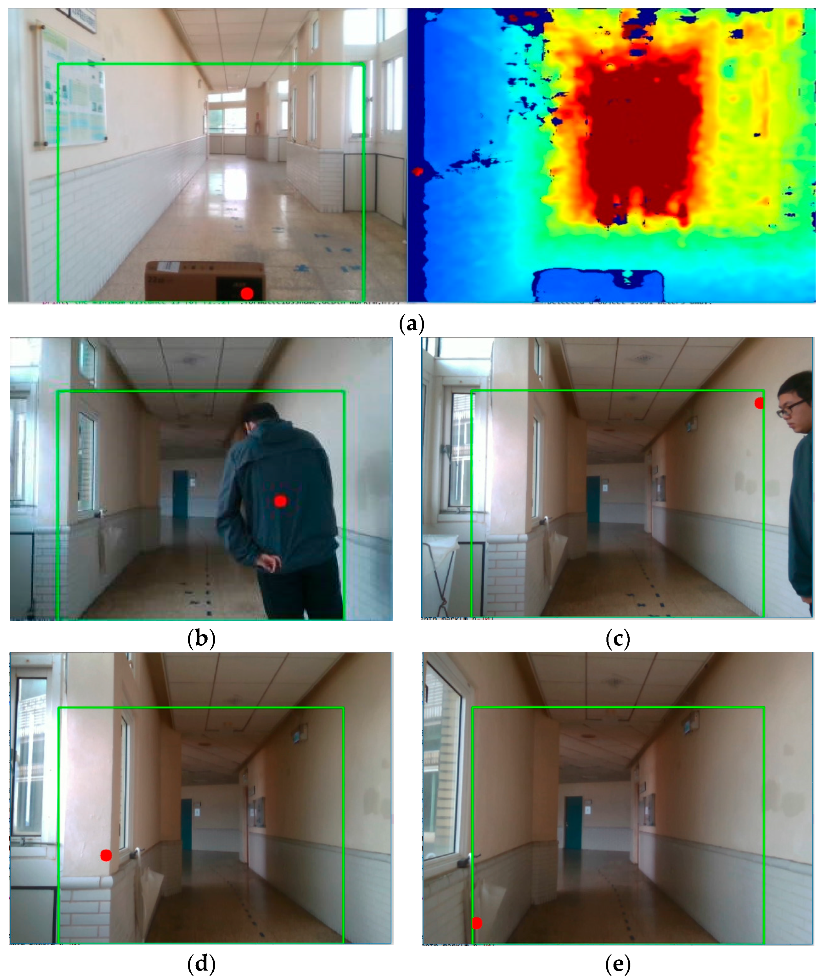 Actuators 13 00078 g008