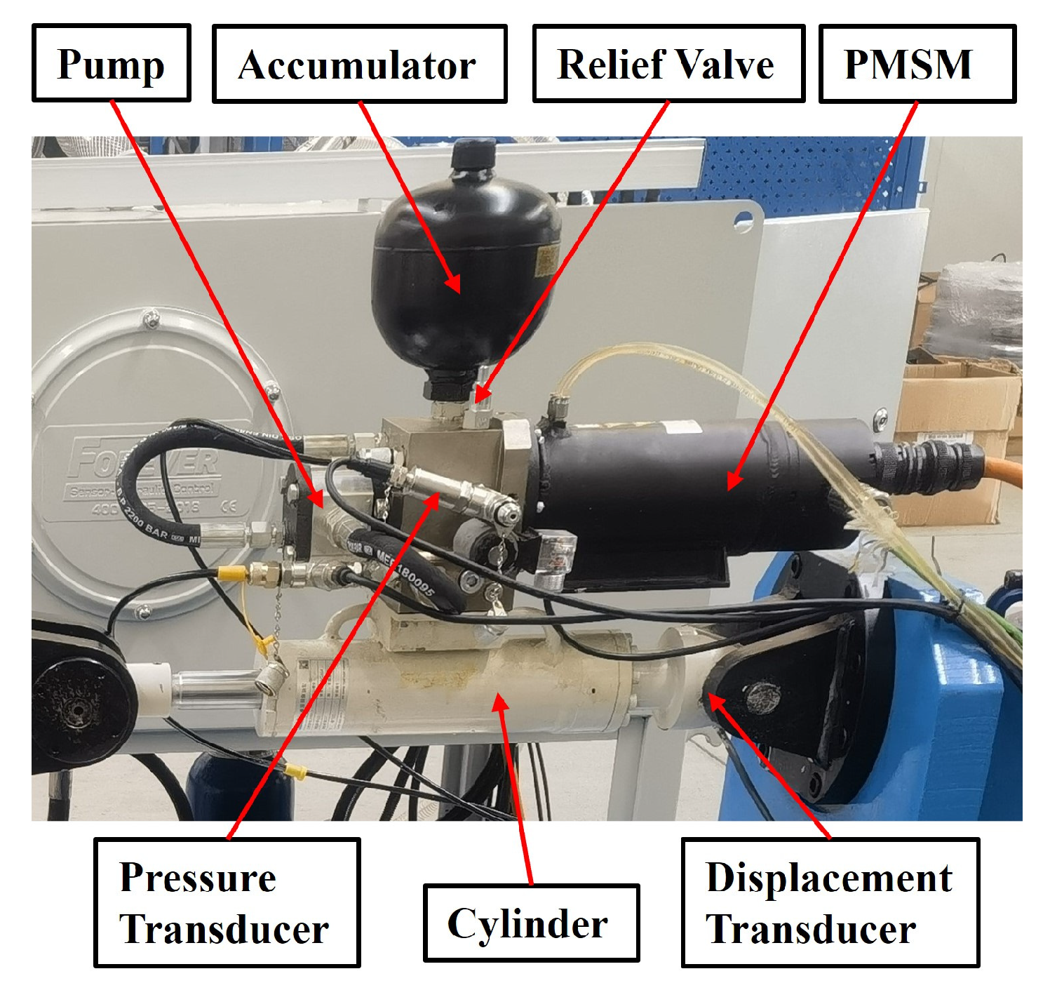 Actuators 13 00118 g014