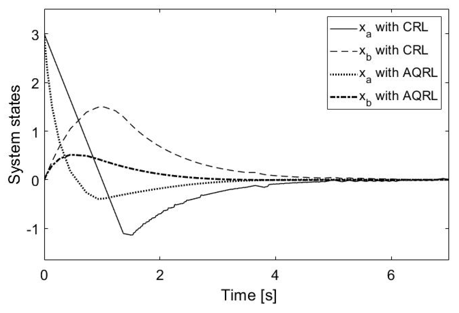 Actuators 13 00136 g002
