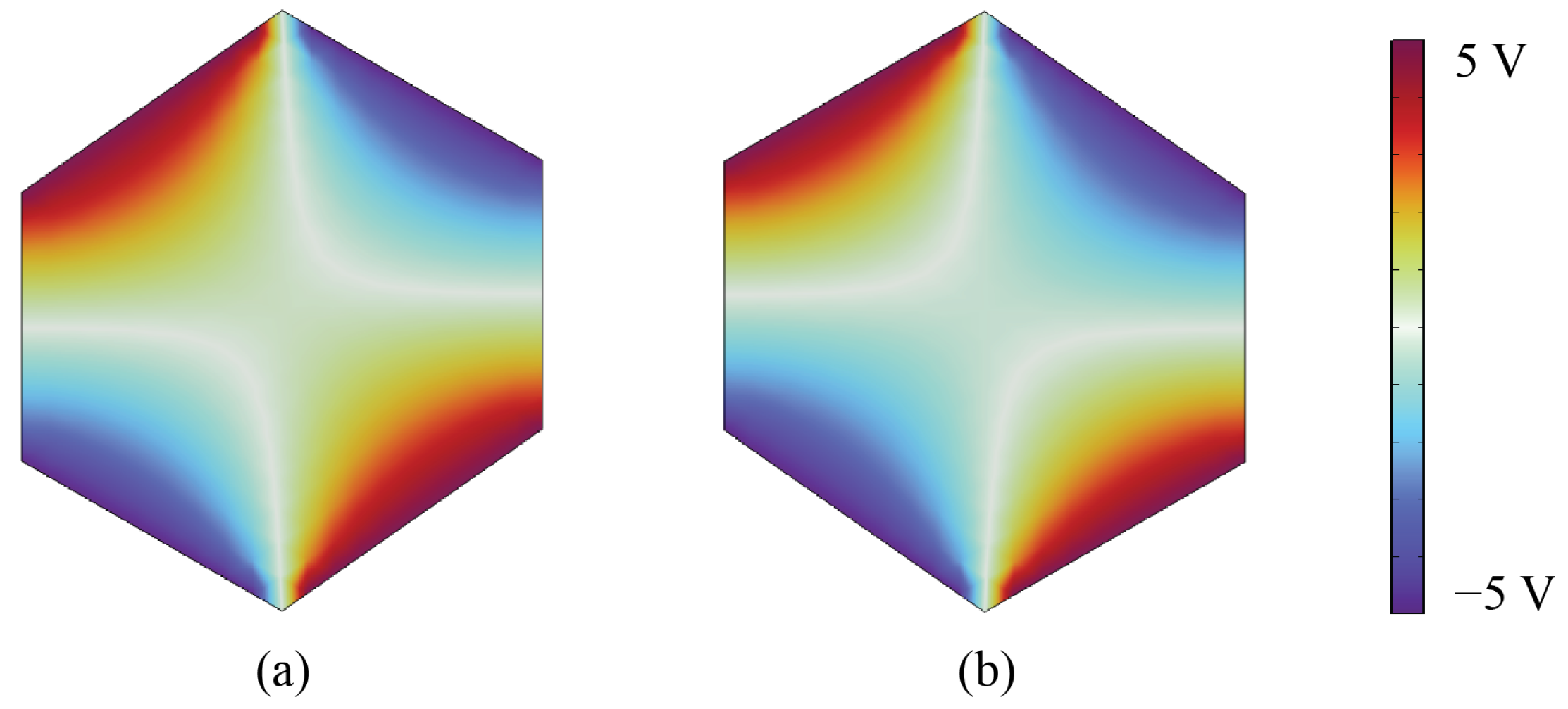 Actuators 13 00139 g014