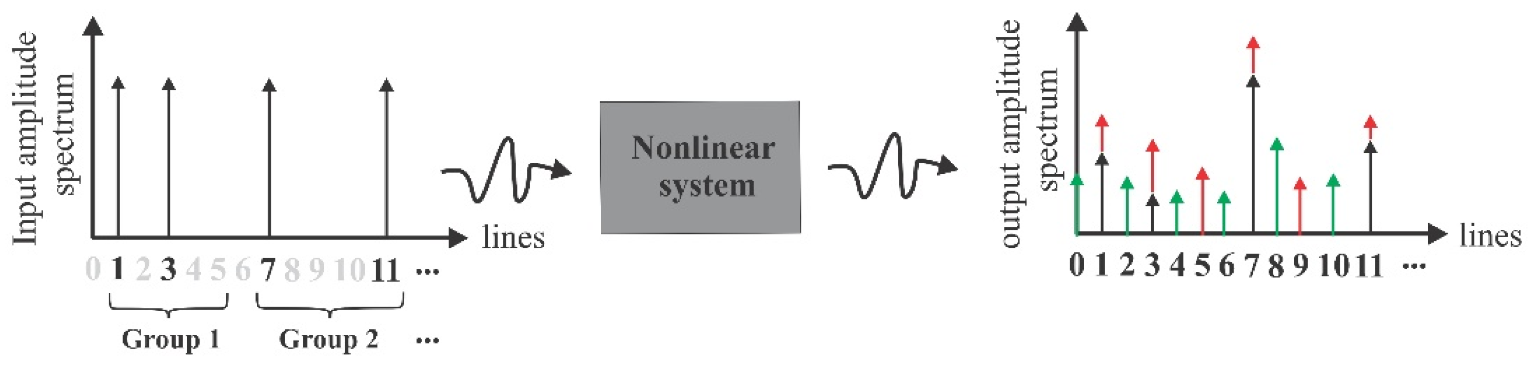 Actuators 13 00142 g001