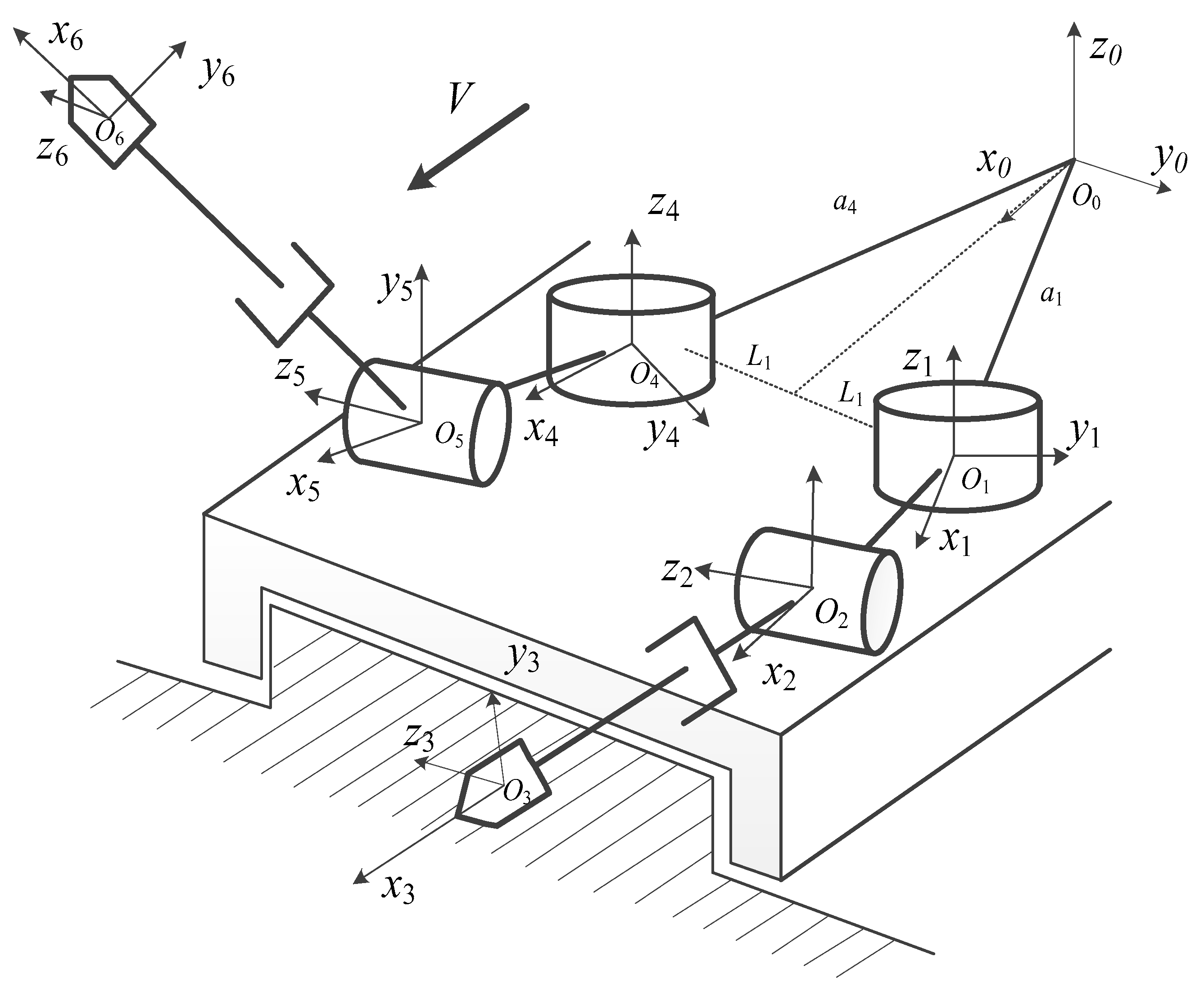 Actuators 13 00157 g002