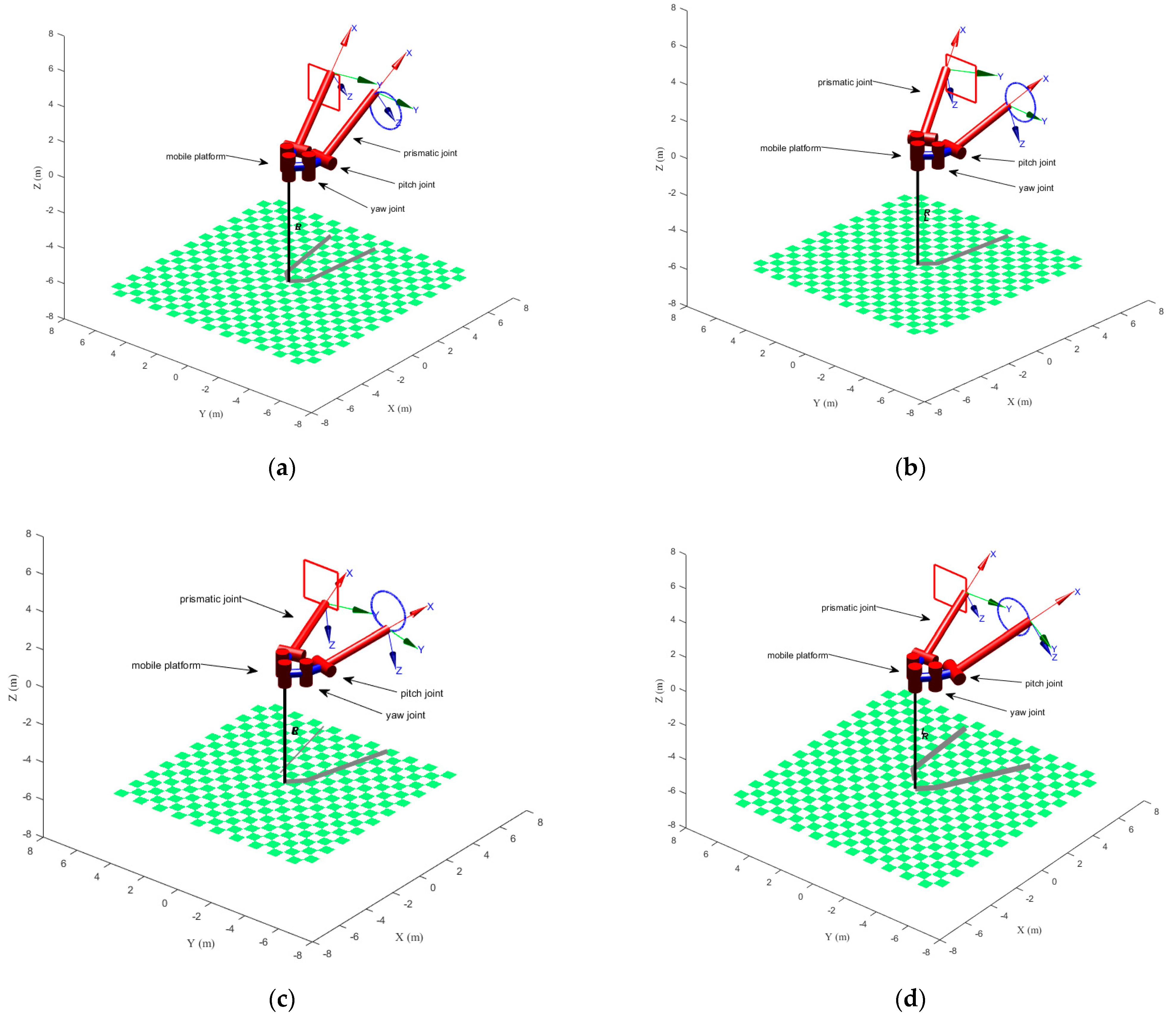 Actuators 13 00157 g005