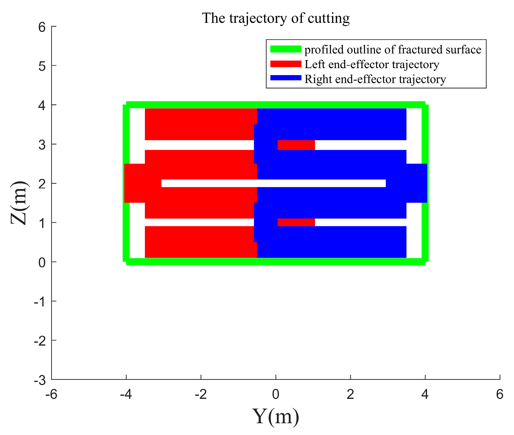 Actuators 13 00157 g010