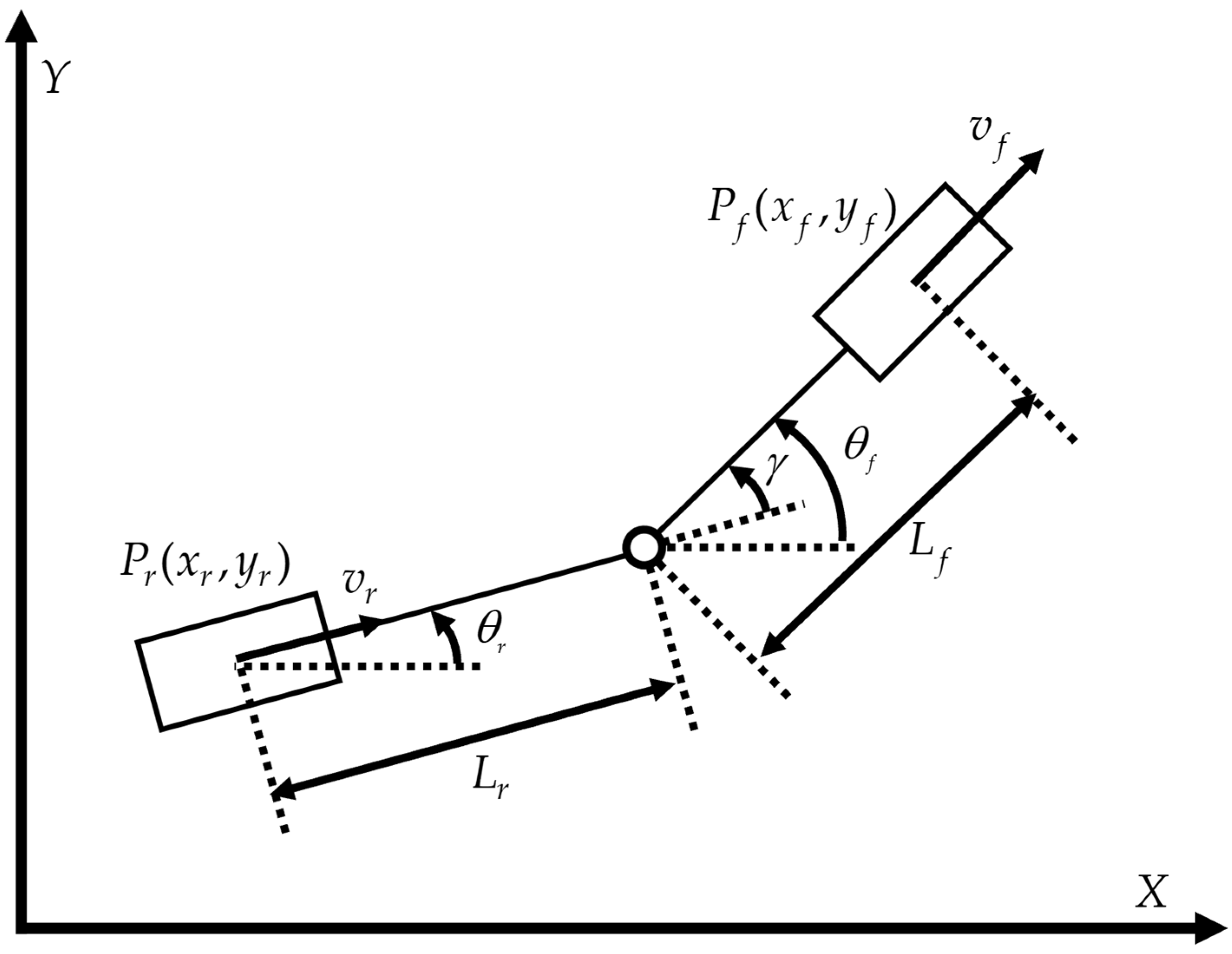 Actuators 13 00164 g002