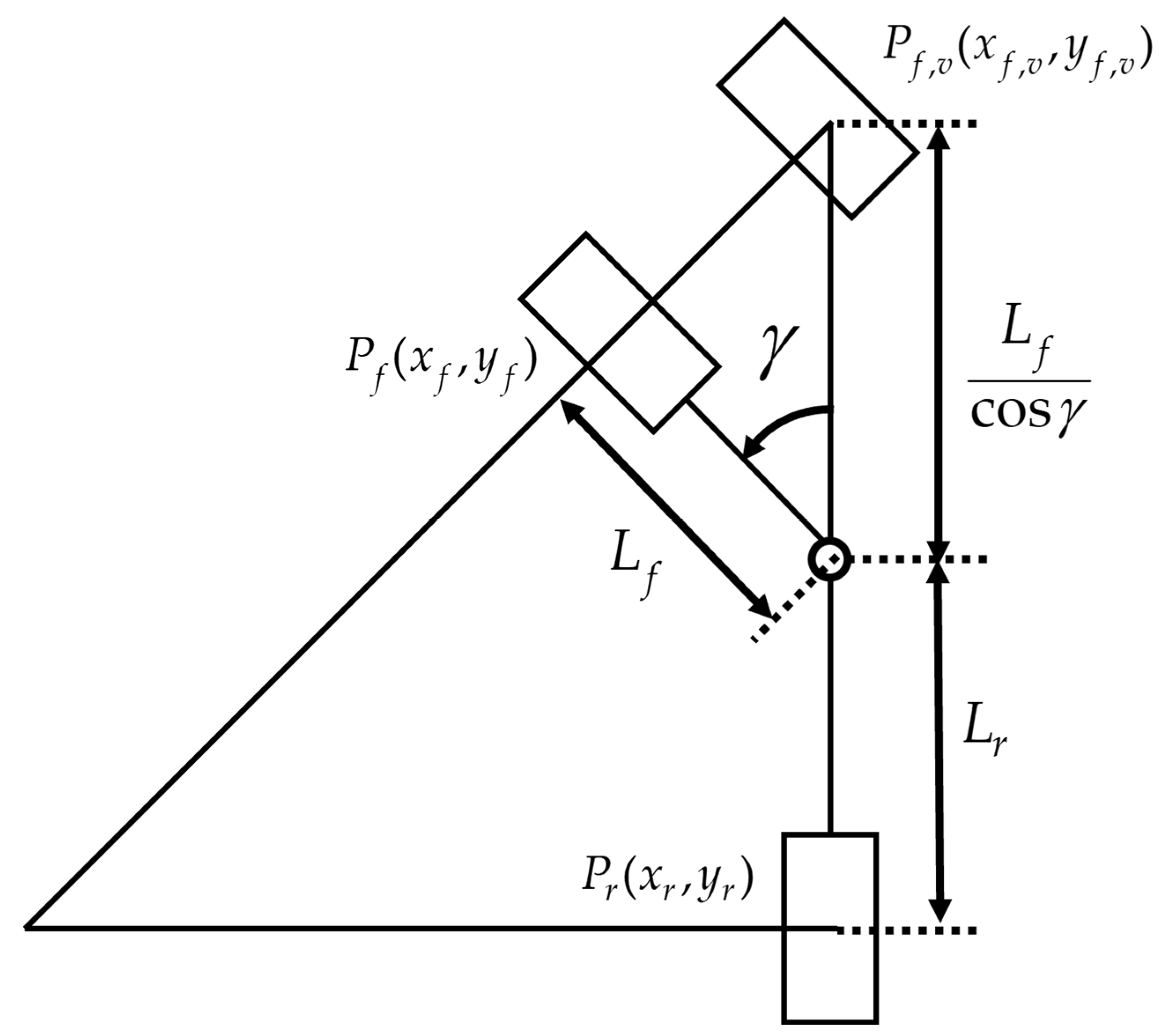 Actuators 13 00164 g004