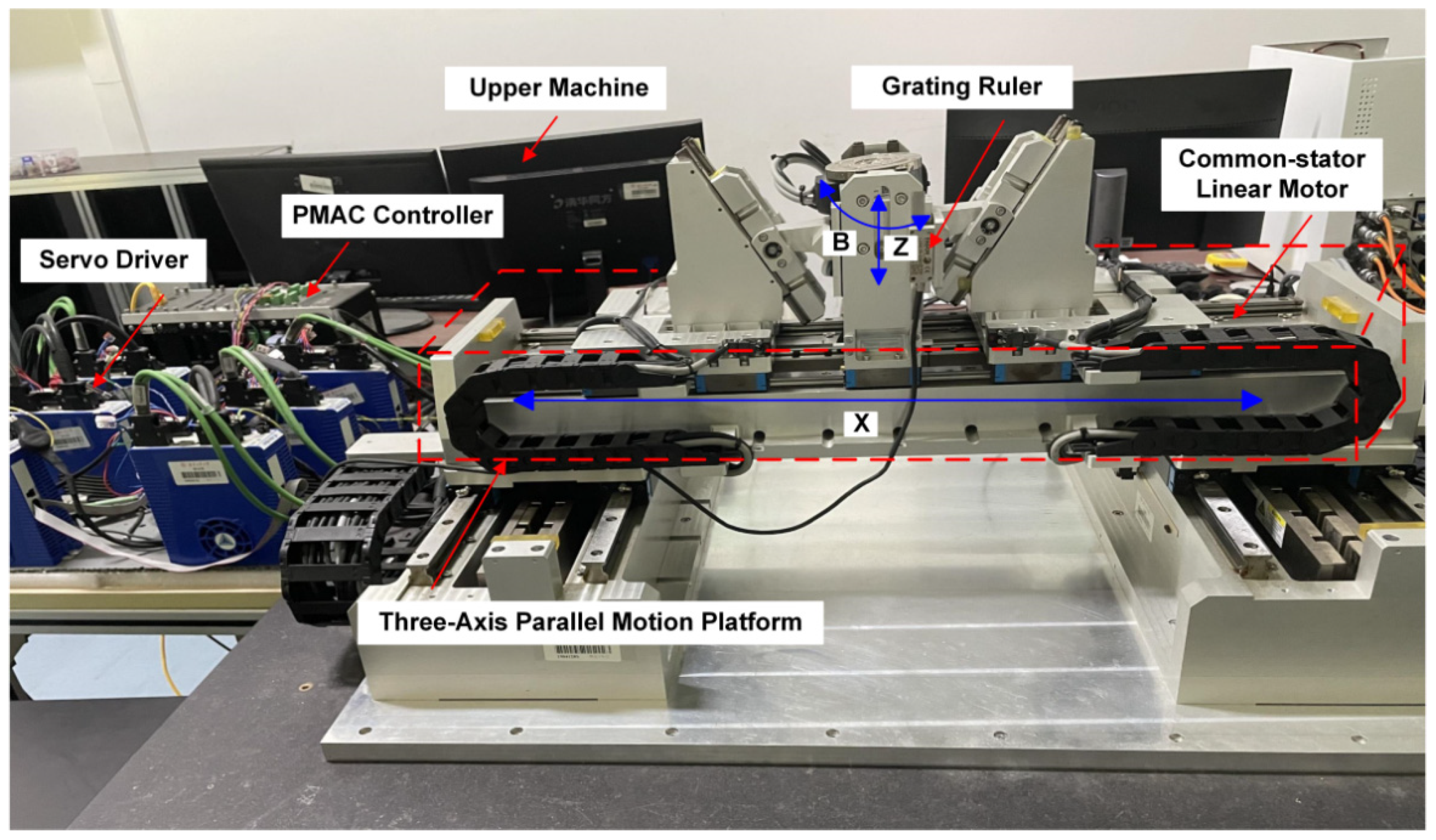 Actuators 13 00166 g008