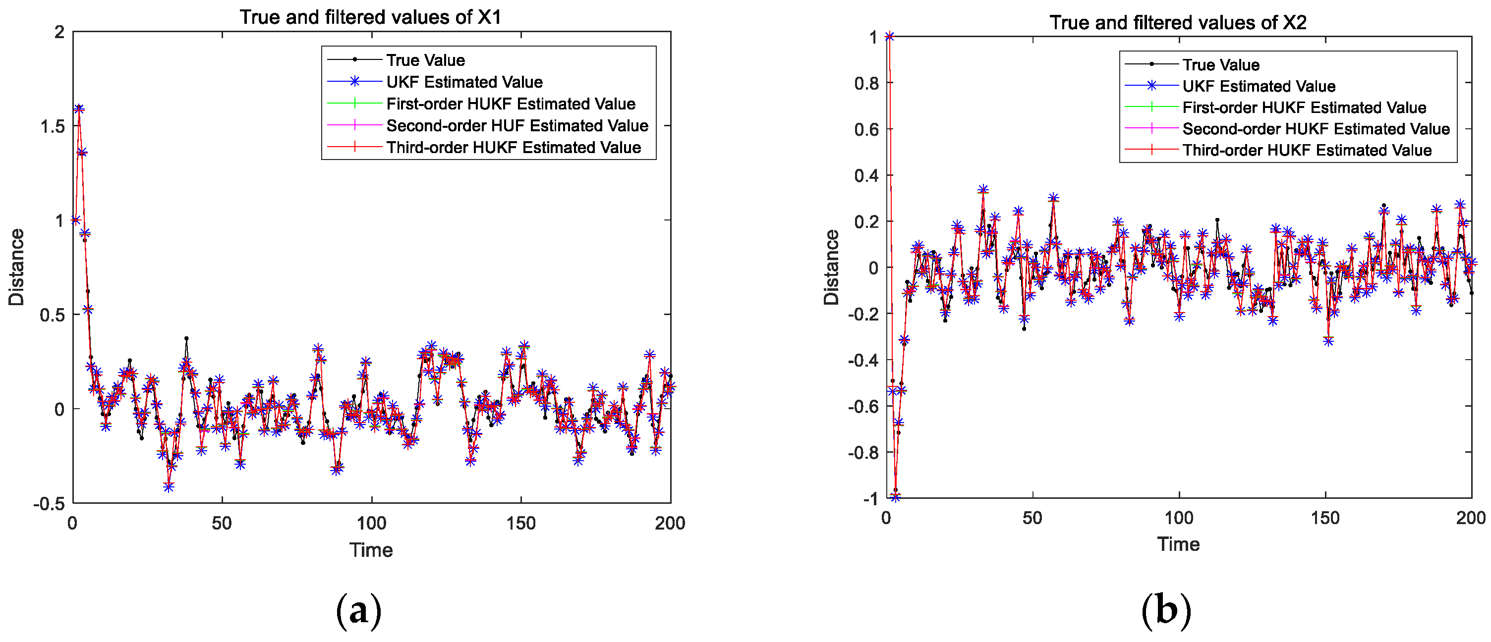 Actuators 13 00169 g001