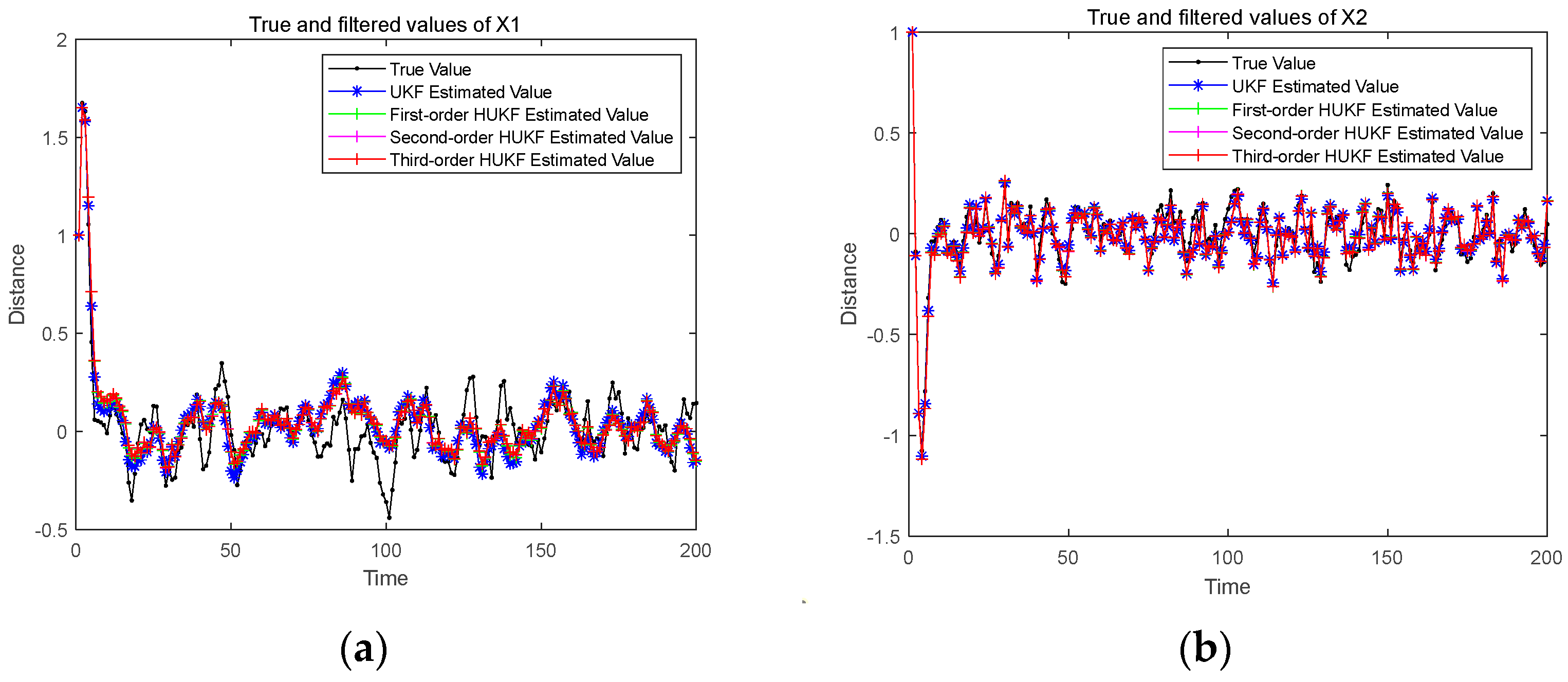 Actuators 13 00169 g003