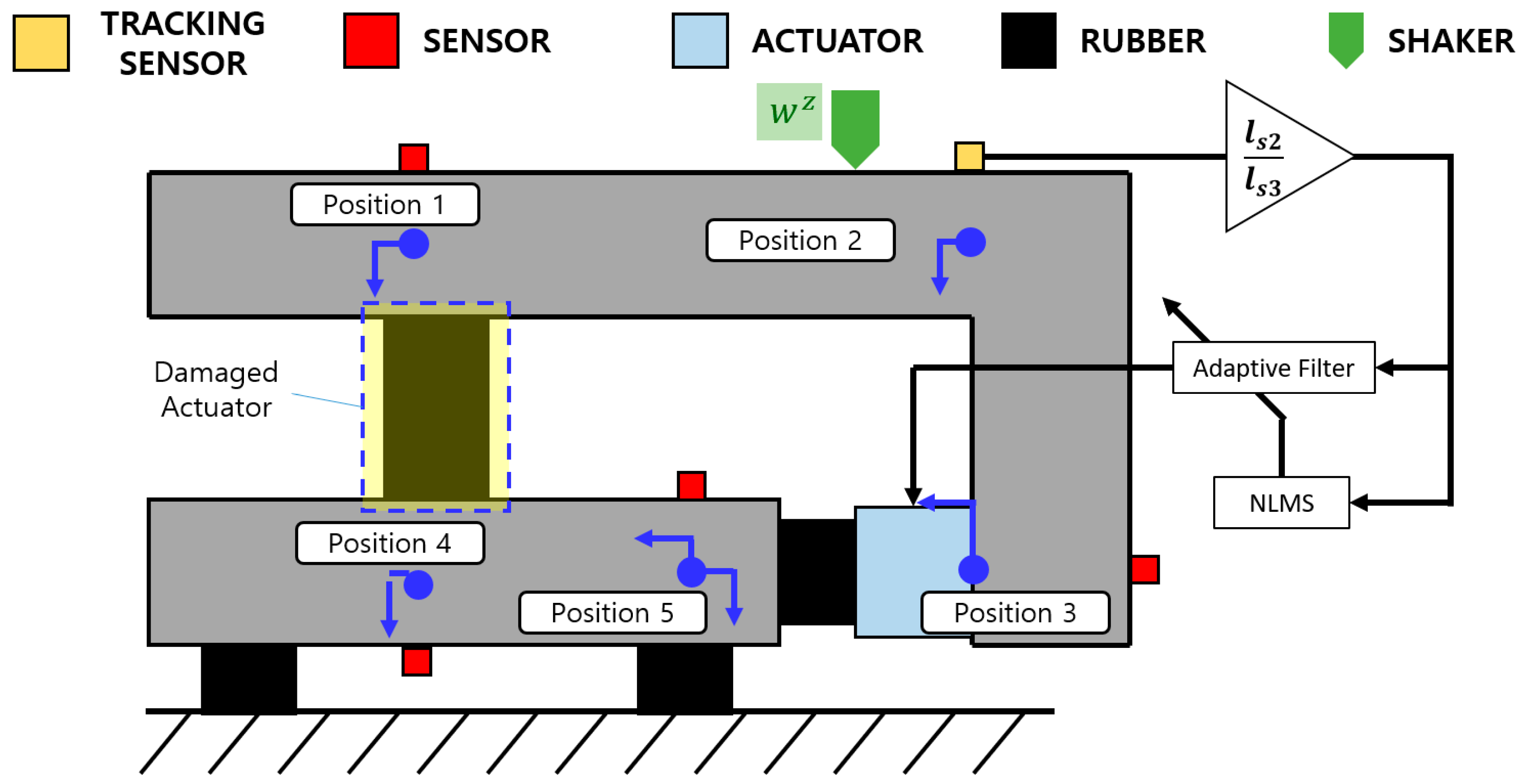 Actuators 13 00171 g014