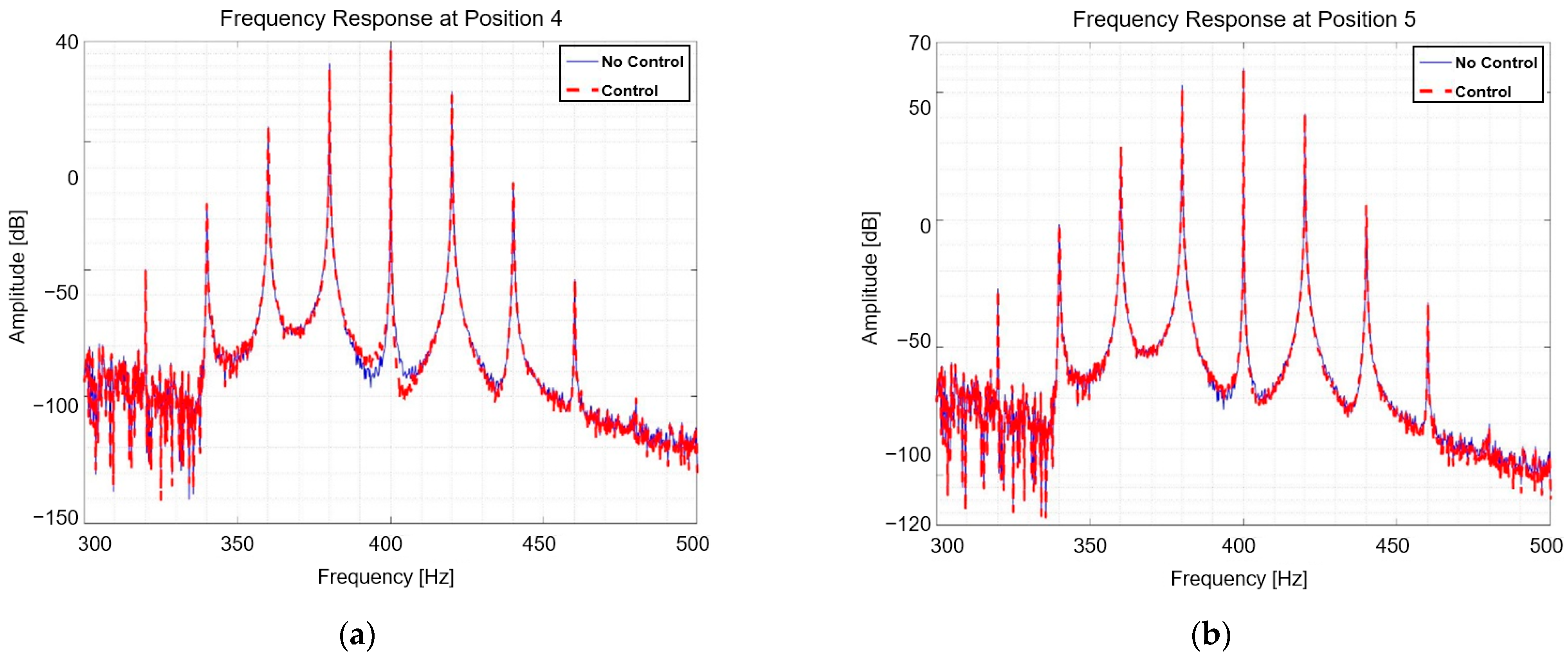 Actuators 13 00171 g021