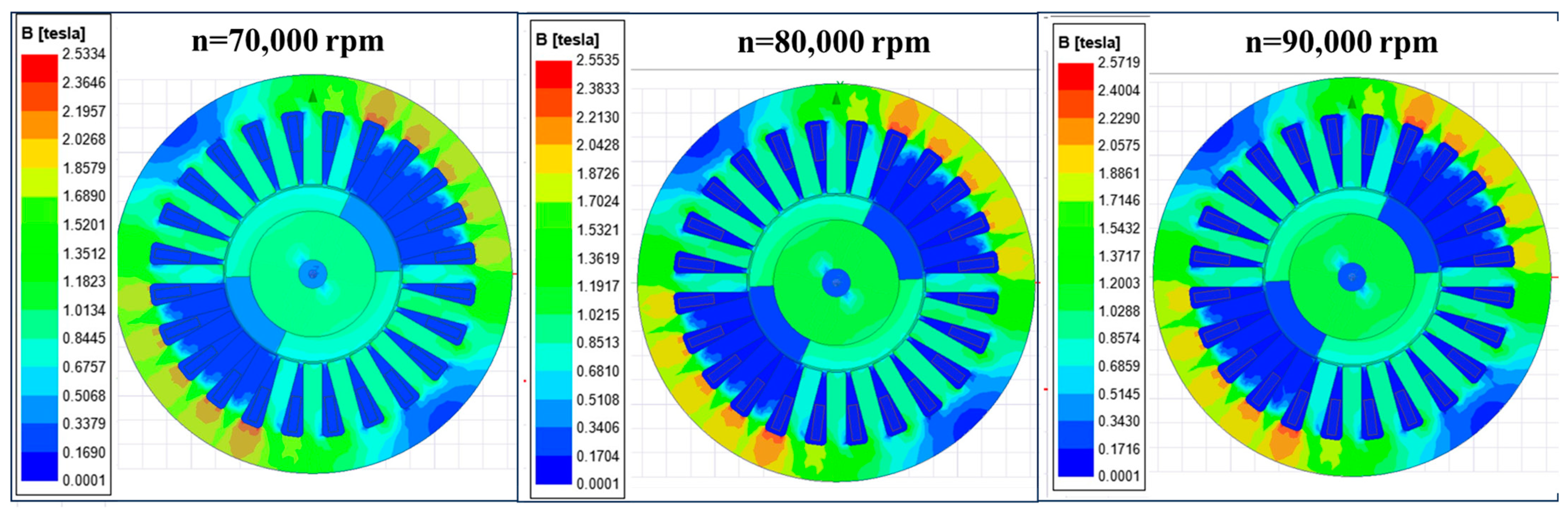 Actuators 13 00184 g004