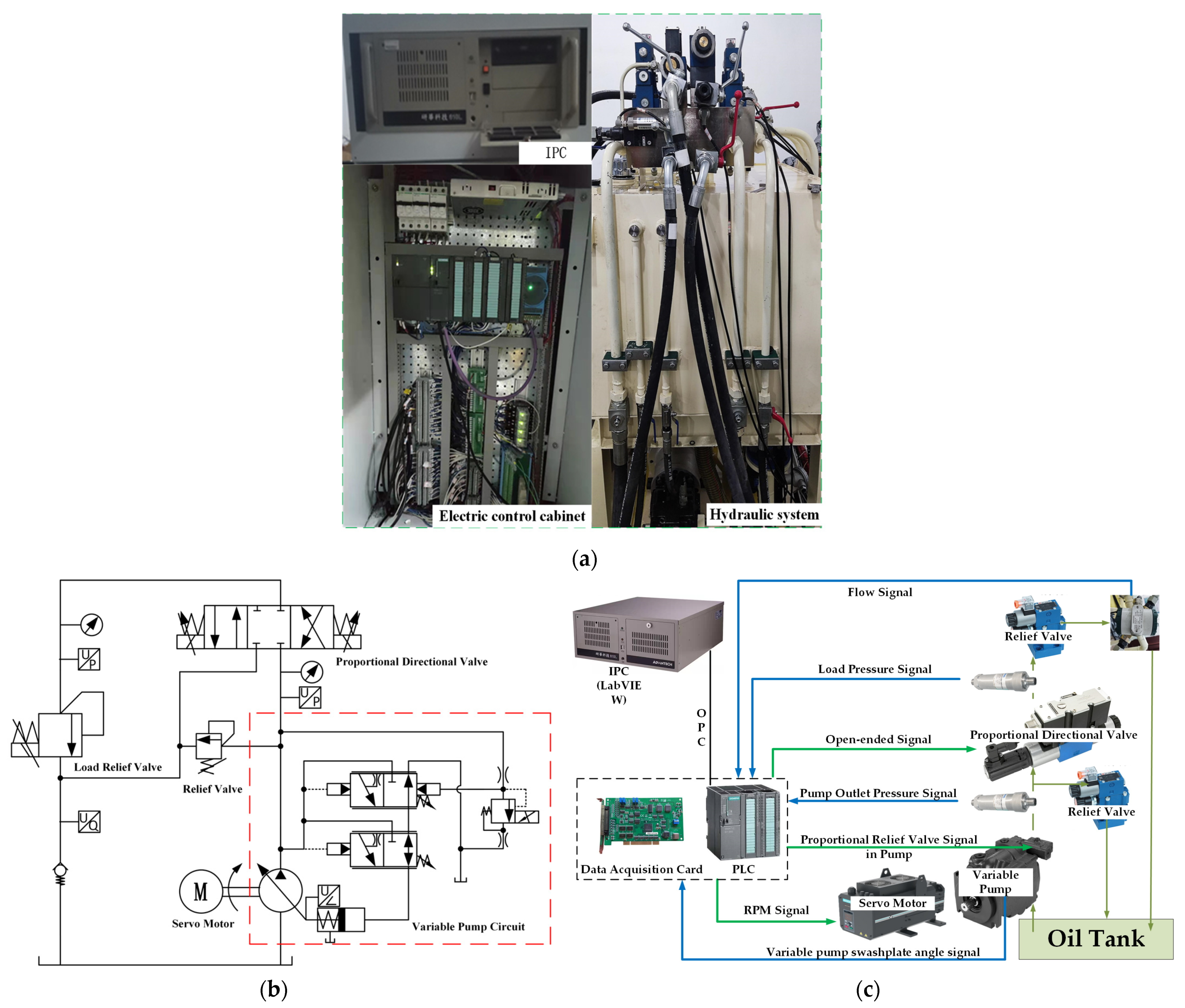 Actuators 13 00190 g009