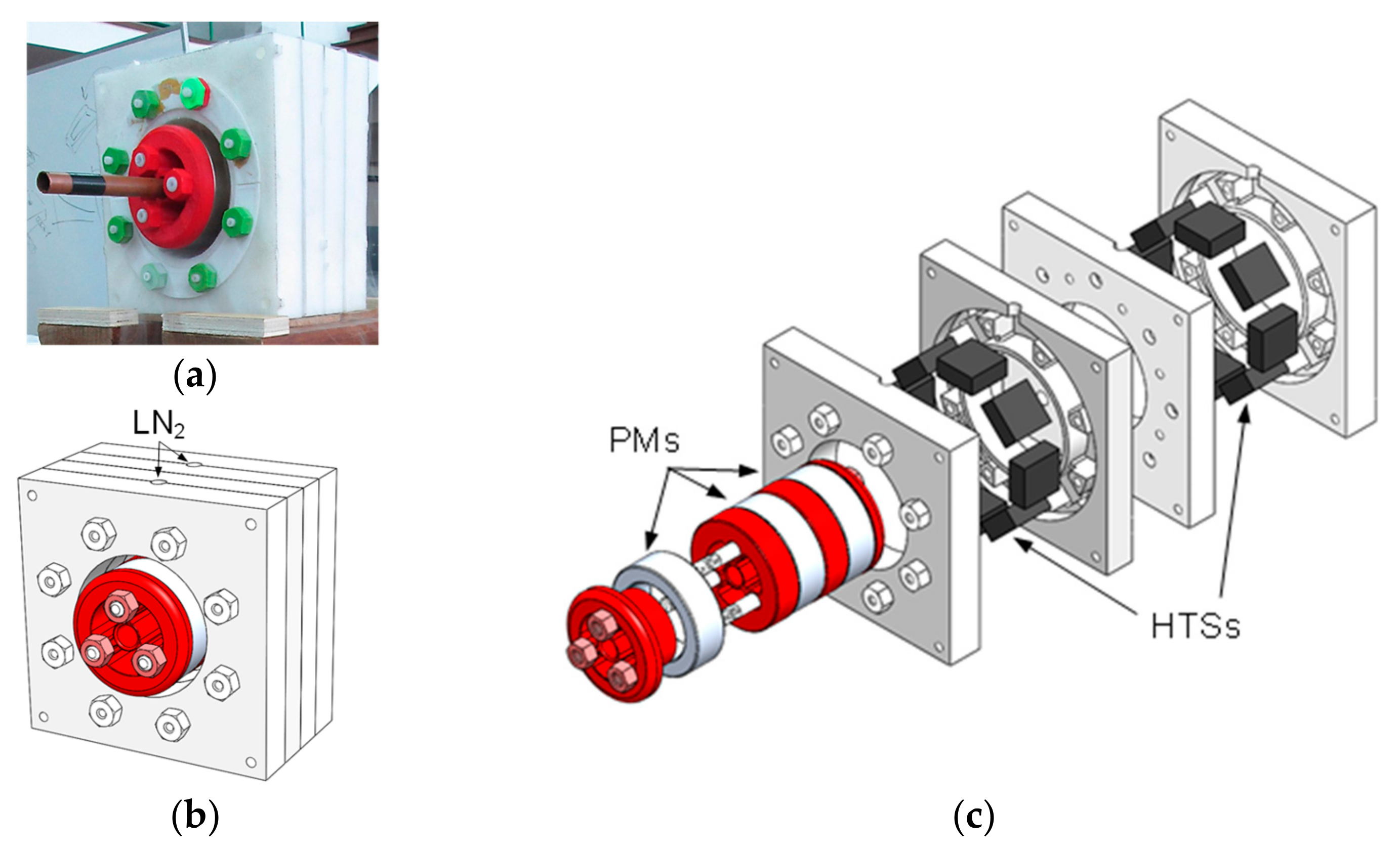 Actuators 13 00196 g001