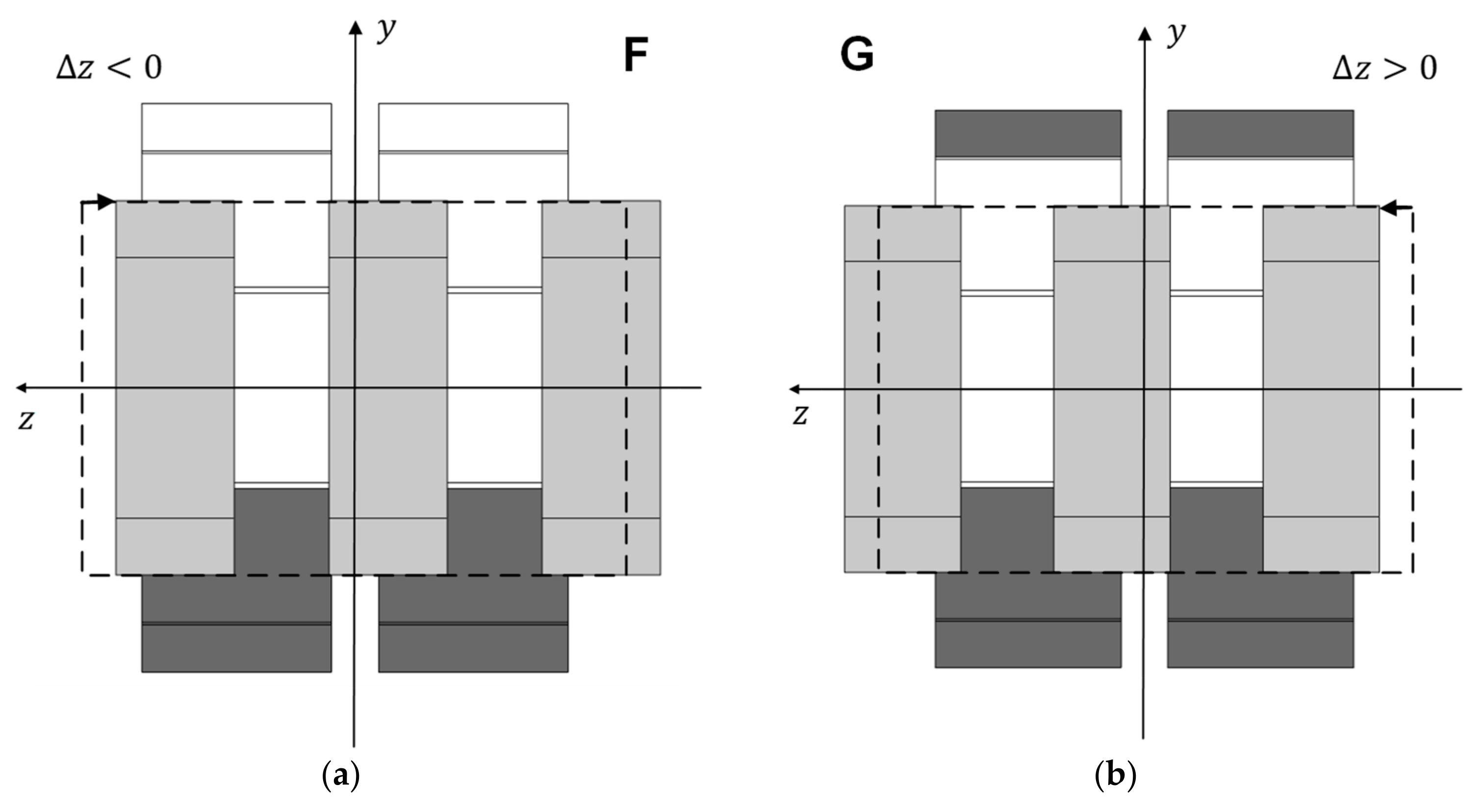 Actuators 13 00196 g005