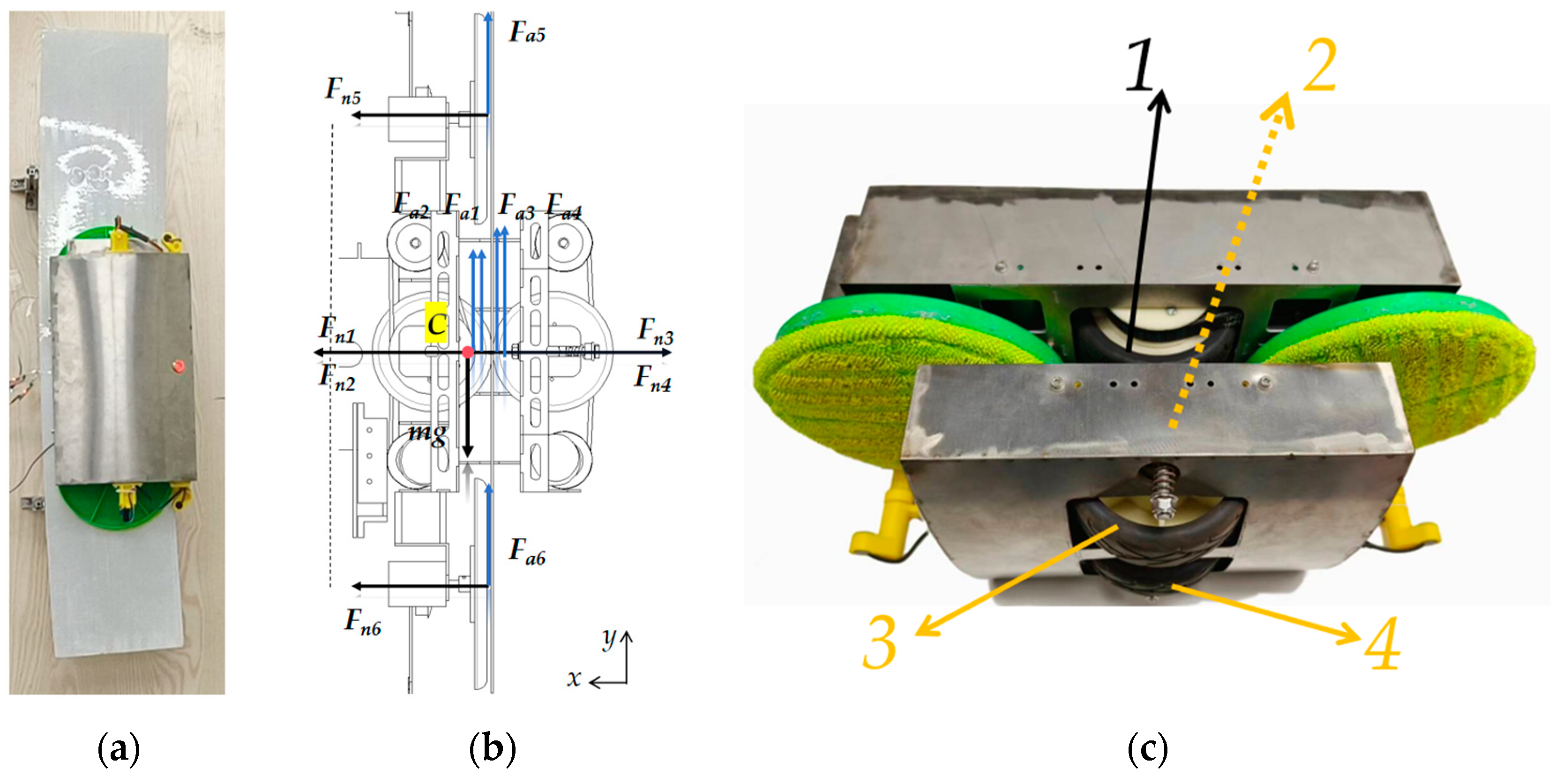 Actuators 13 00197 g009