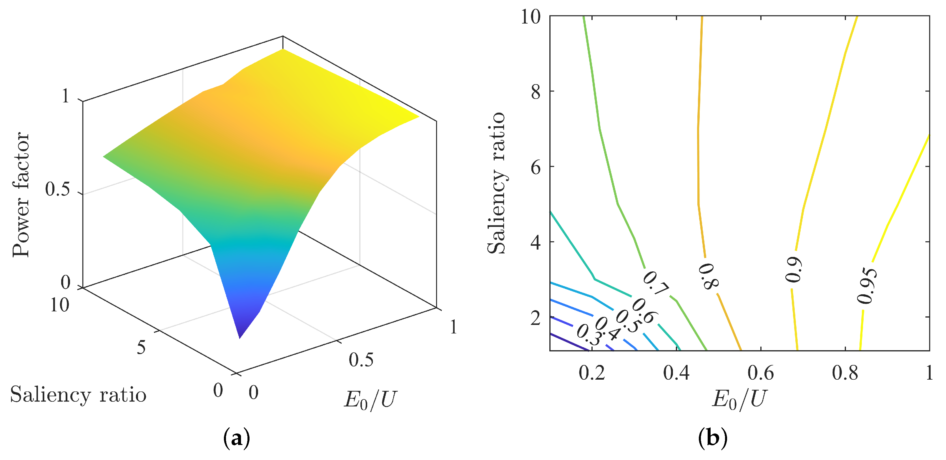 Actuators 13 00198 g004