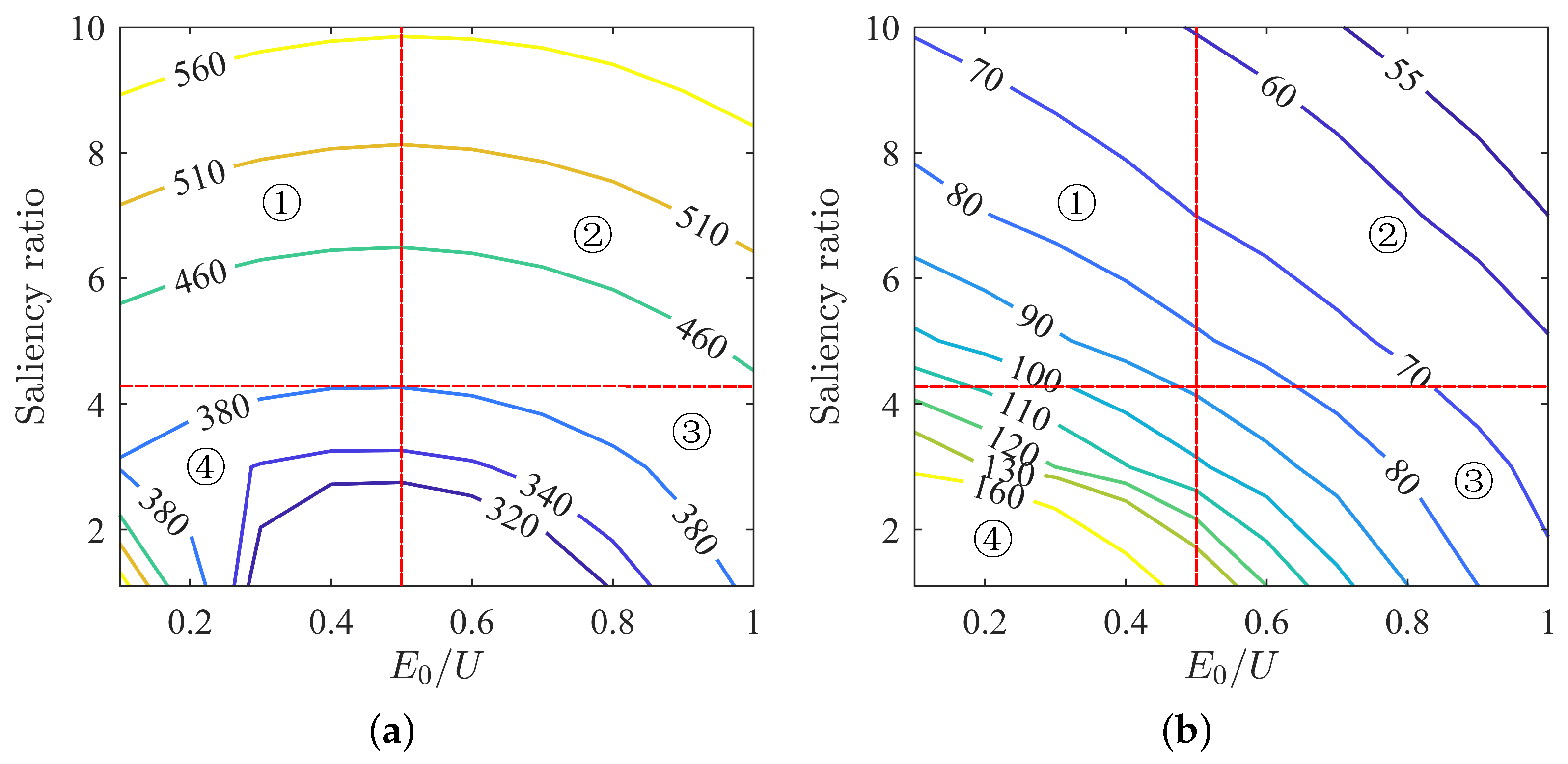 Actuators 13 00198 g013