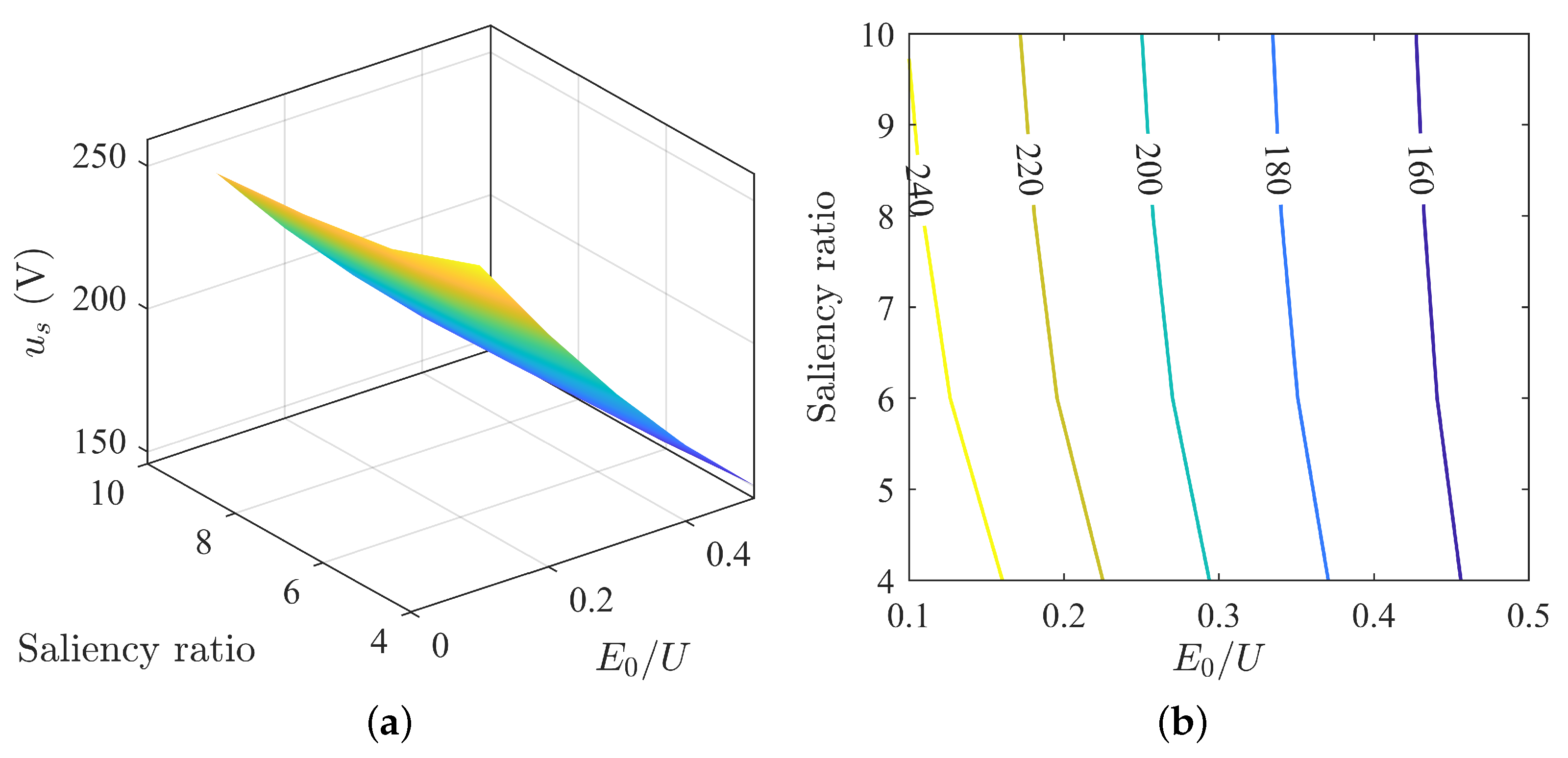 Actuators 13 00198 g015
