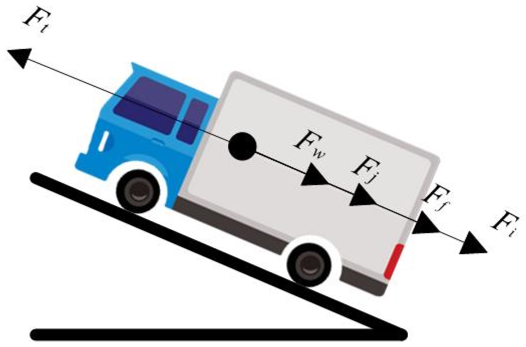 Actuators 13 00201 g001