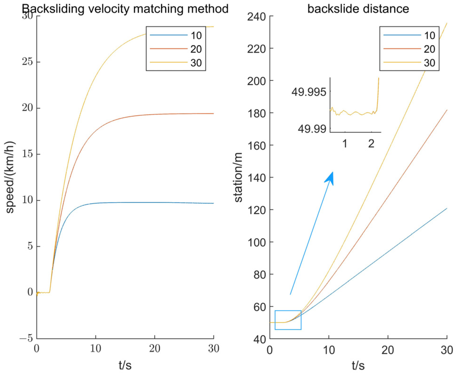 Actuators 13 00201 g018