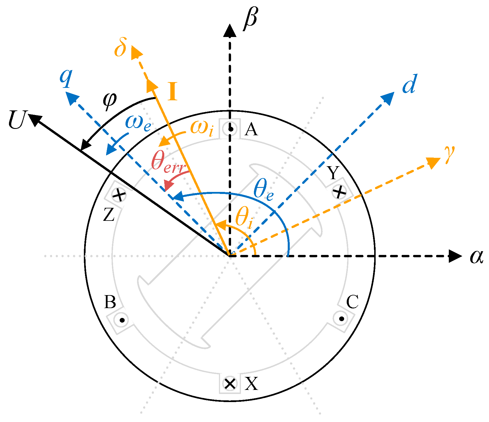 Actuators 13 00203 g001