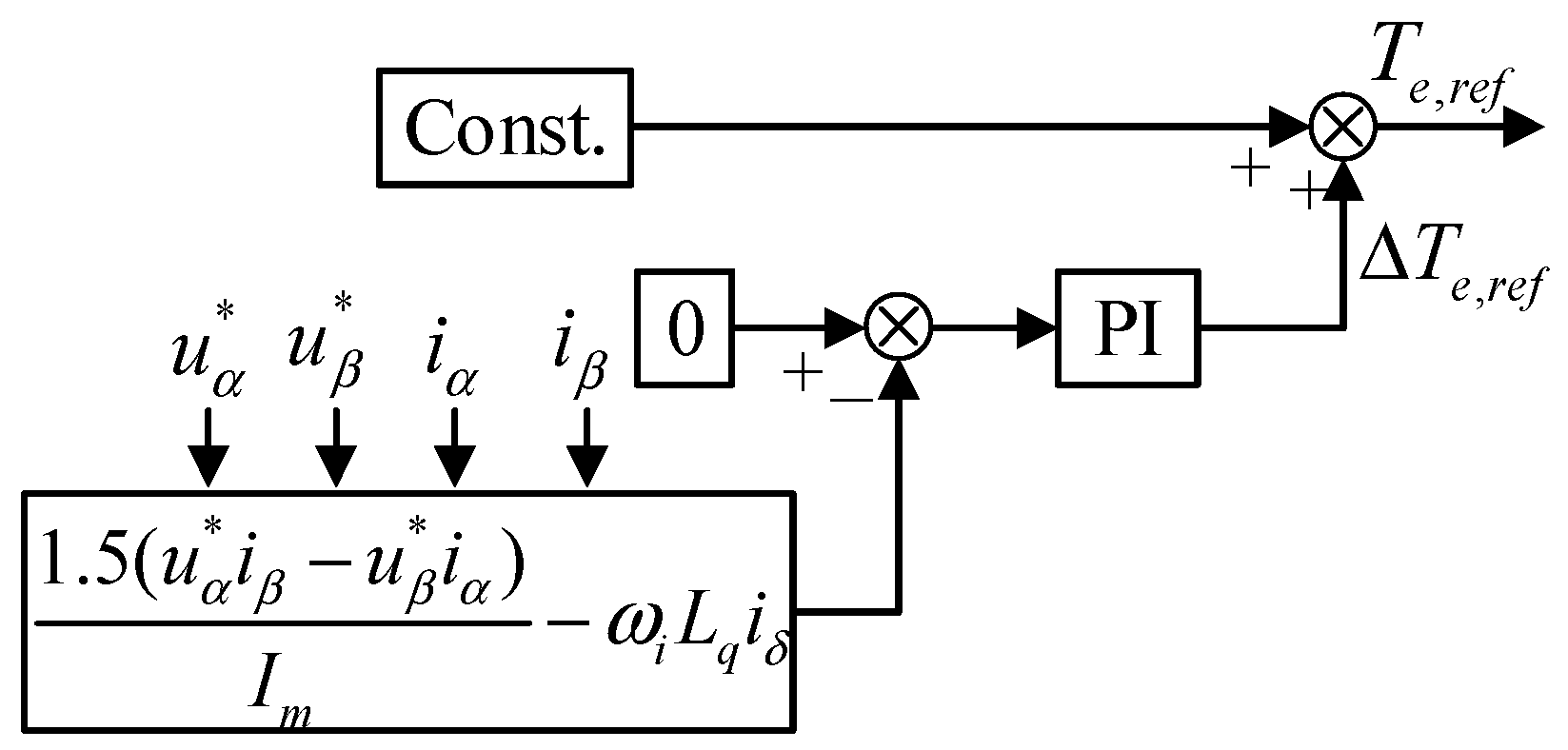 Actuators 13 00203 g005