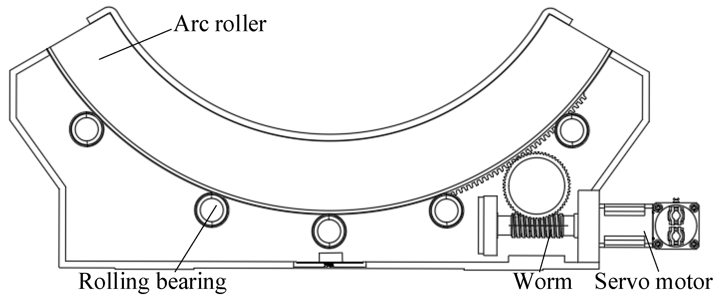 Actuators 13 00206 g006