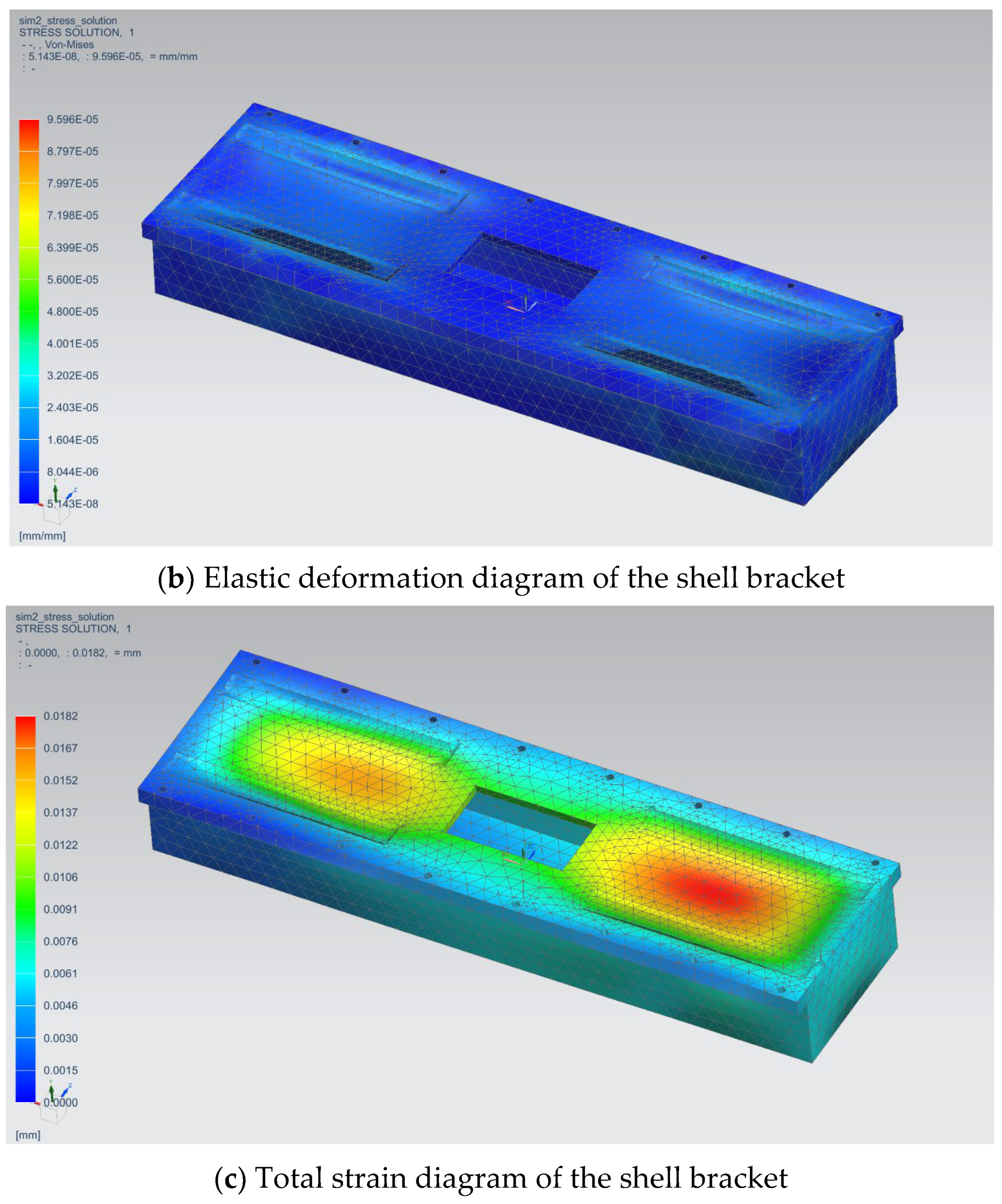 Actuators 13 00206 g012b