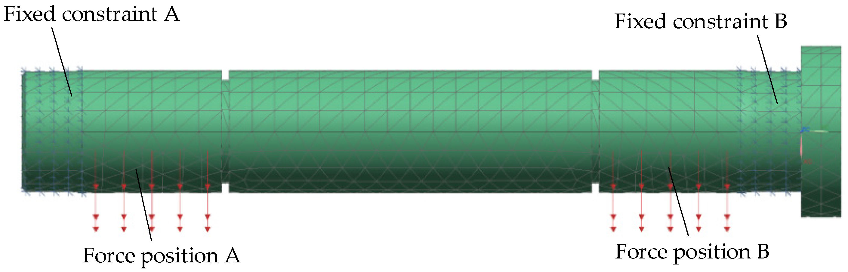 Actuators 13 00206 g013