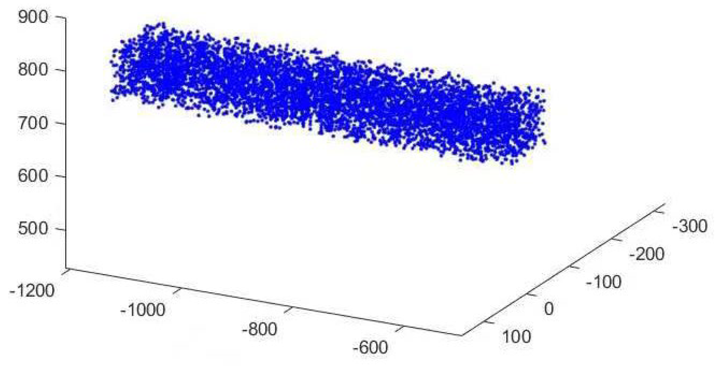 Actuators 13 00206 g023