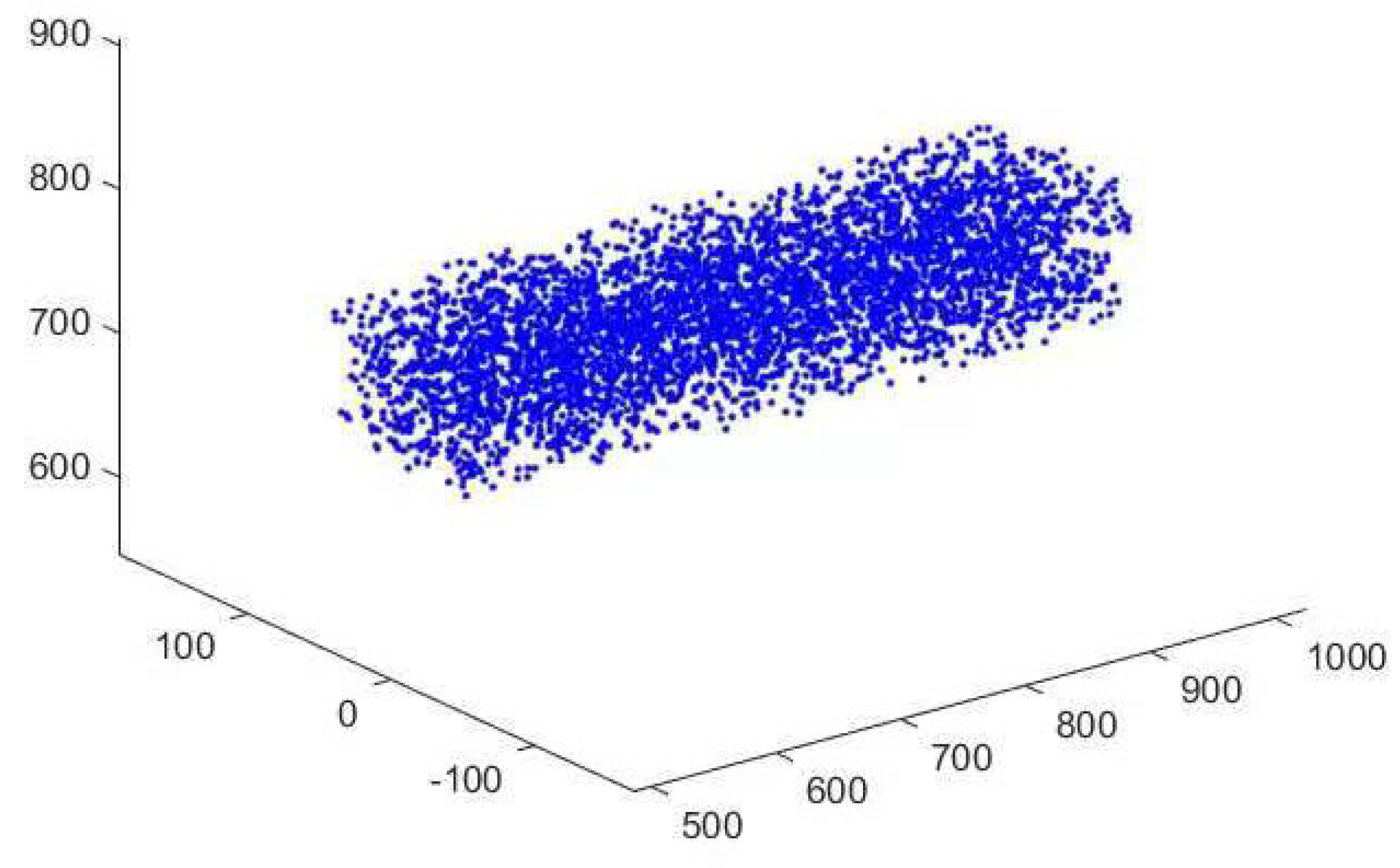Actuators 13 00206 g024