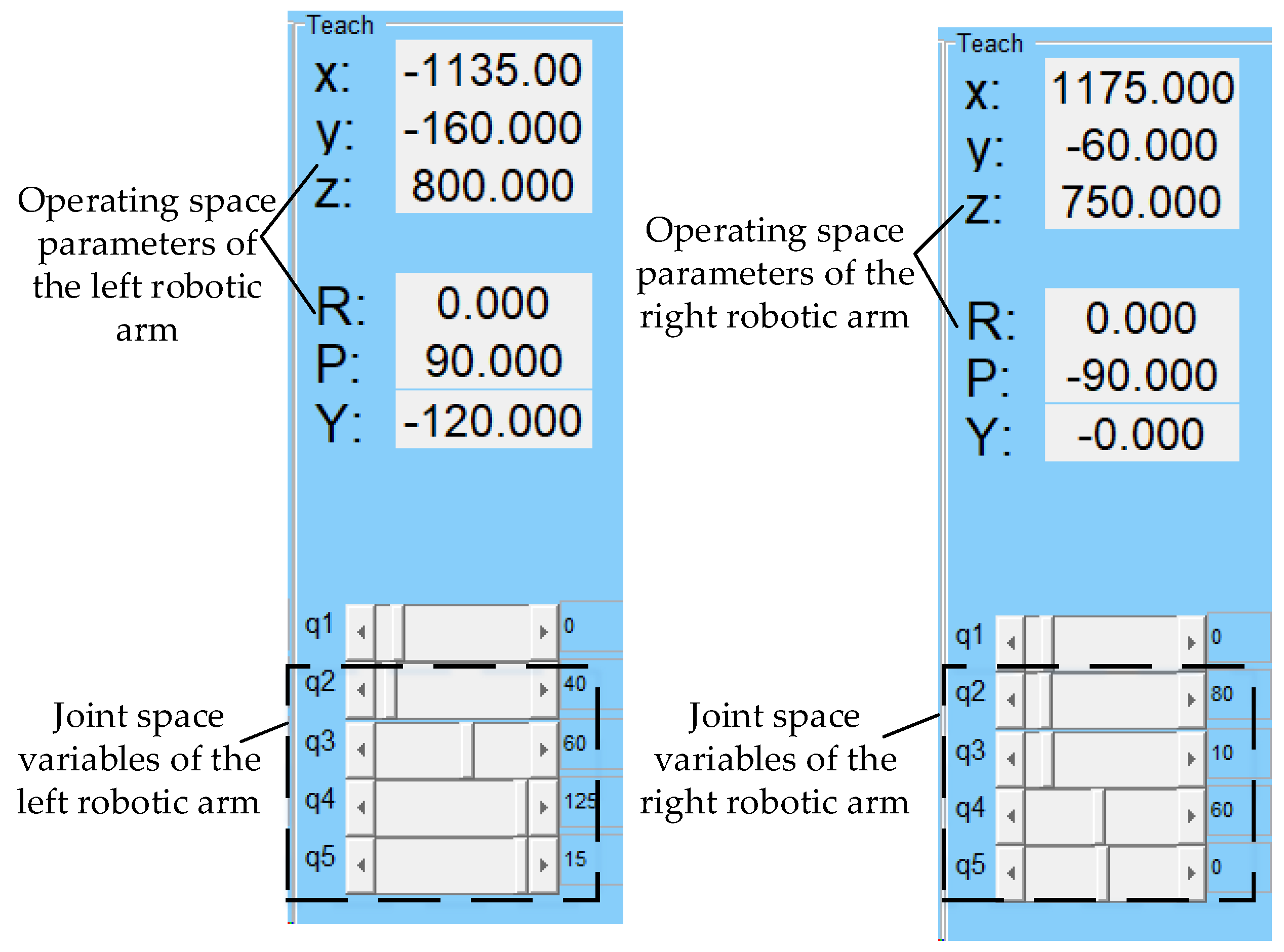 Actuators 13 00206 g025