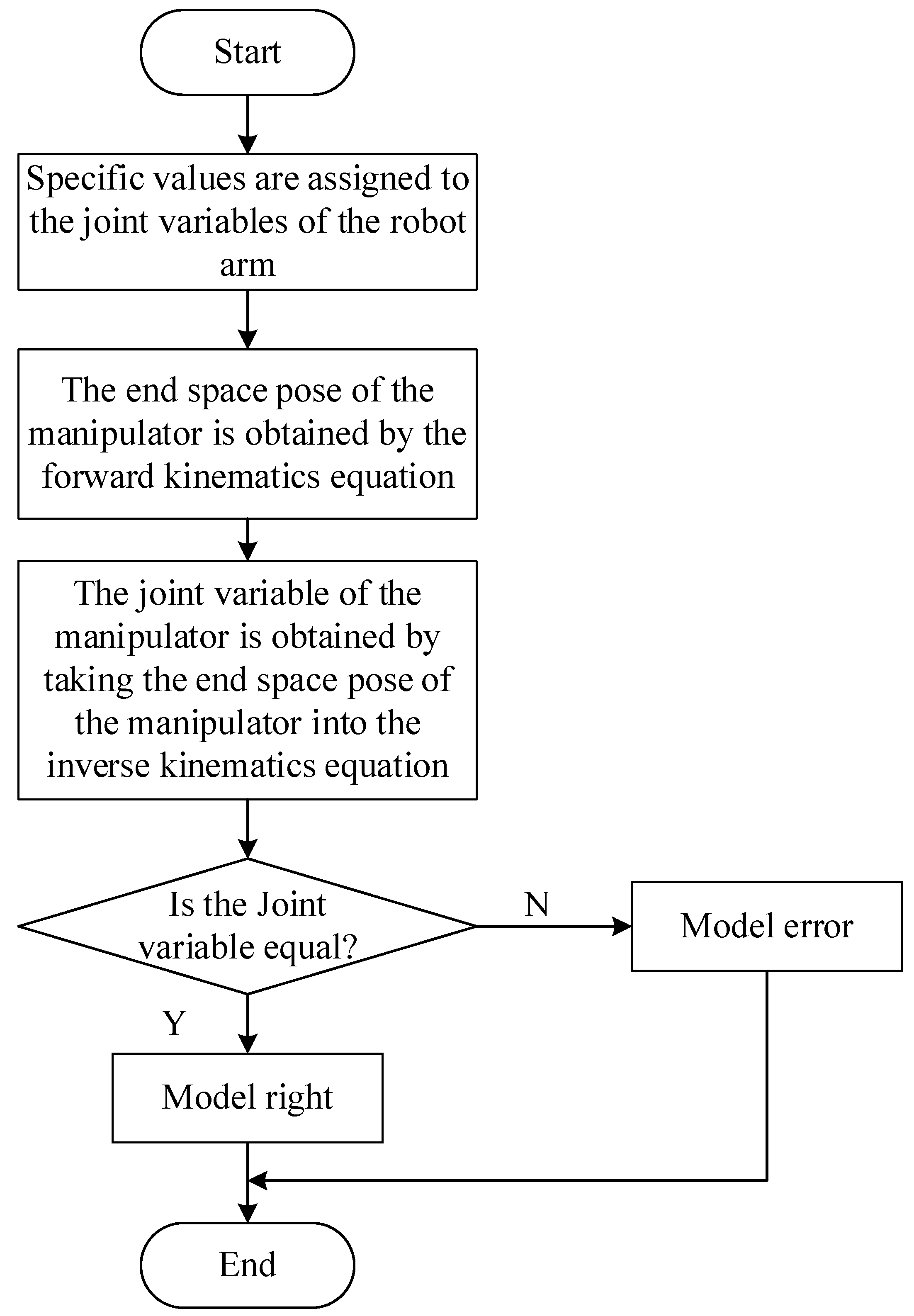 Actuators 13 00206 g027