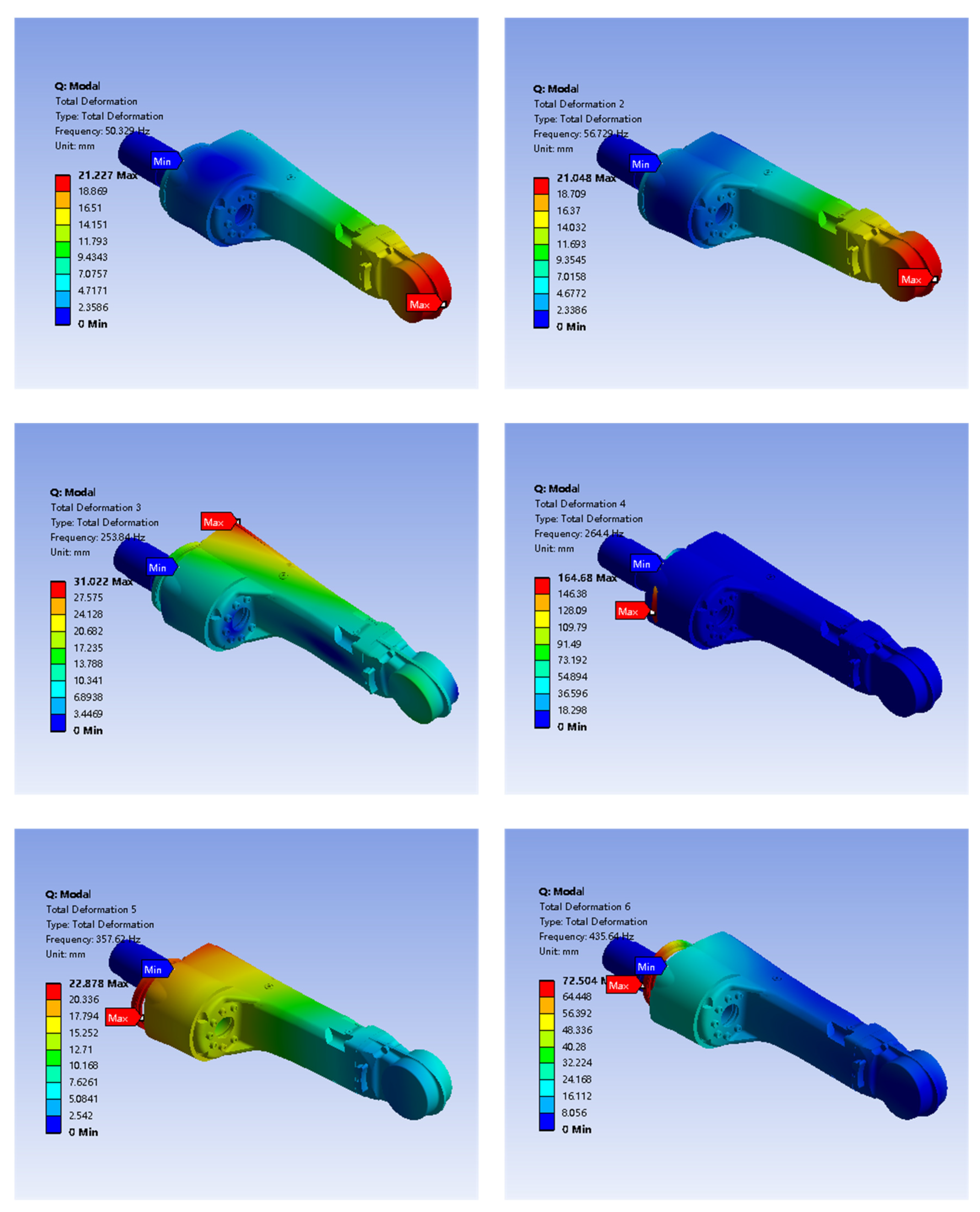 Actuators 13 00209 g009
