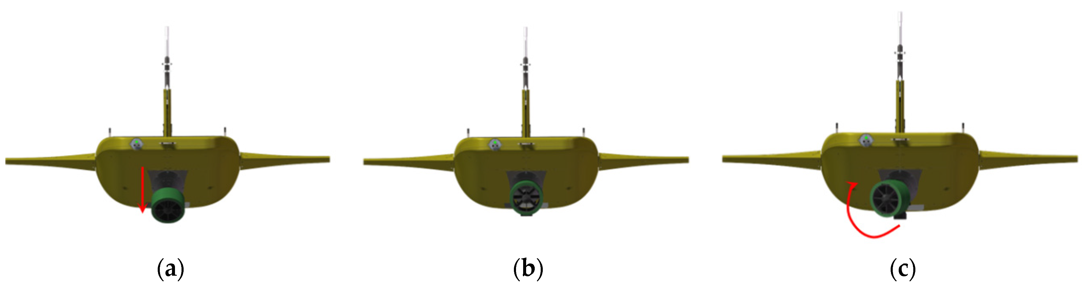 Actuators 13 00228 g007